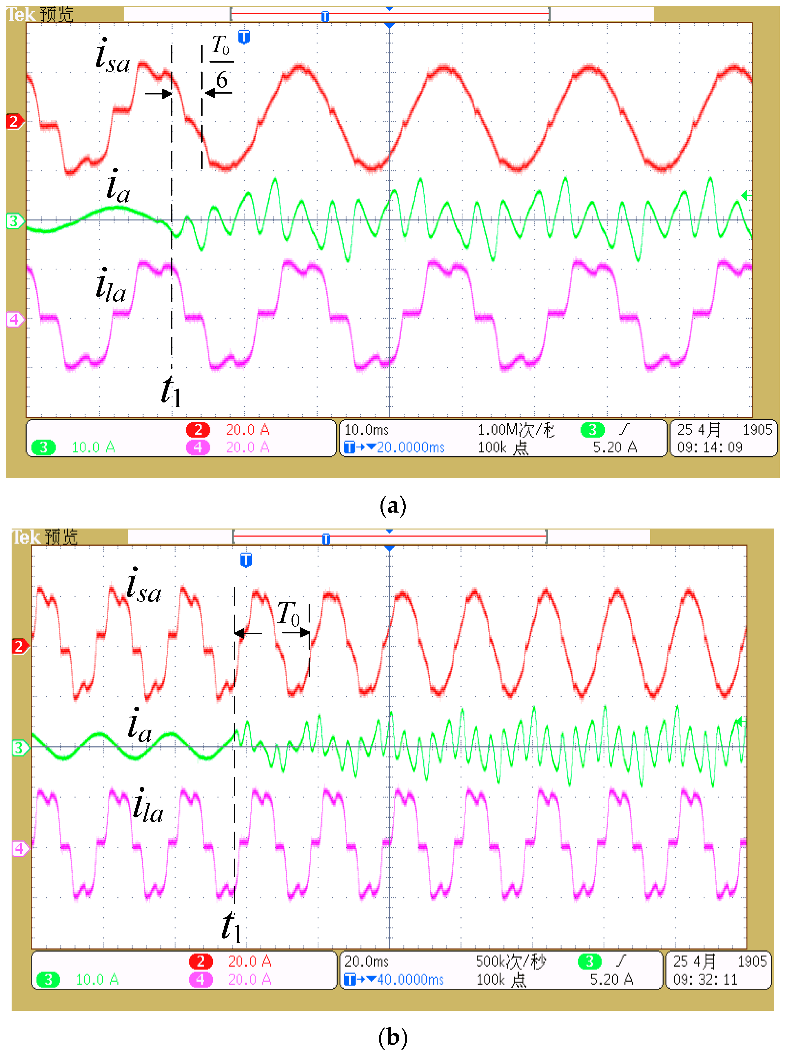 Energies 09 00787 g014 550