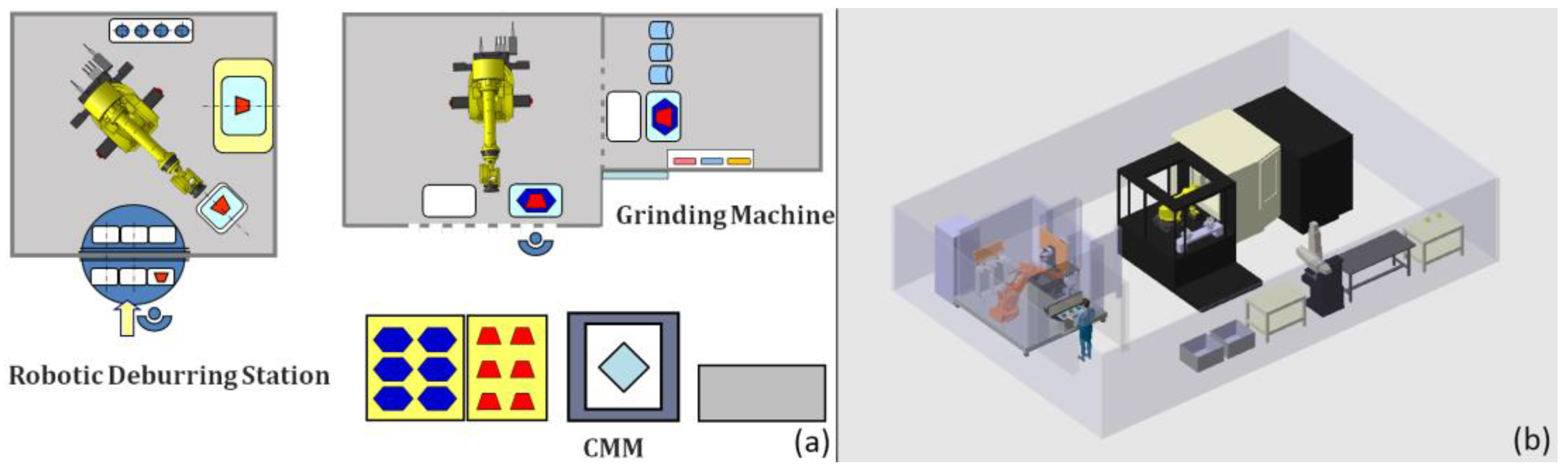Energies 09 00790 g002 550