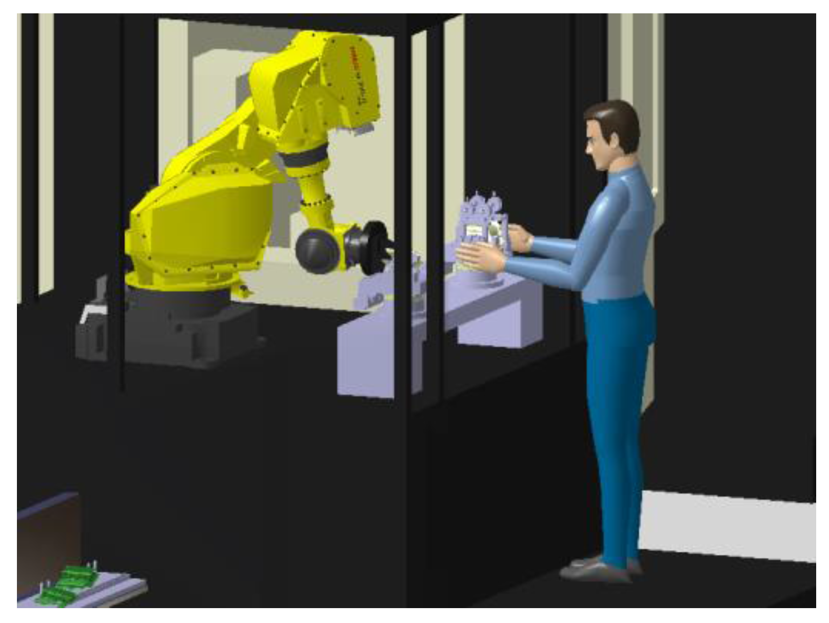 Energies 09 00790 g007 550