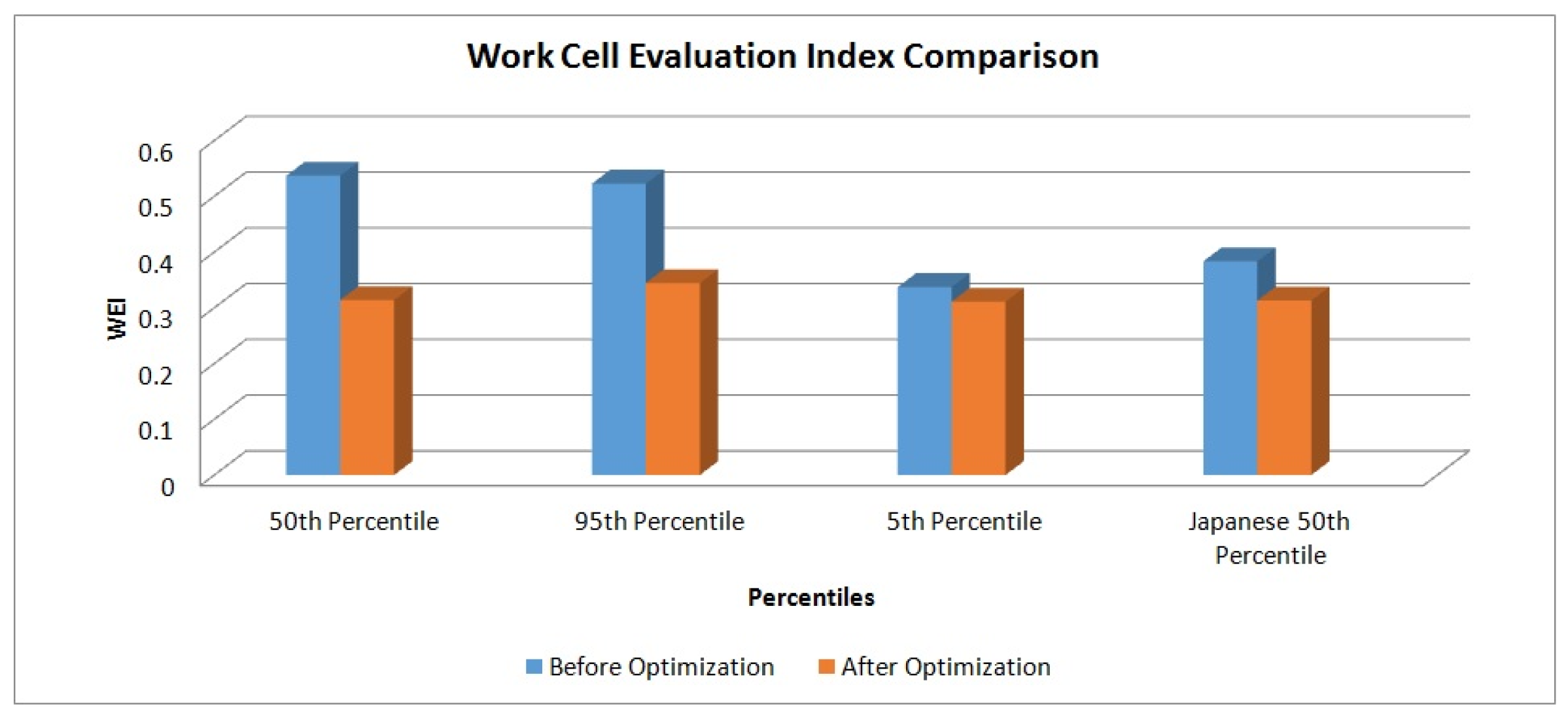Energies 09 00790 g009 550
