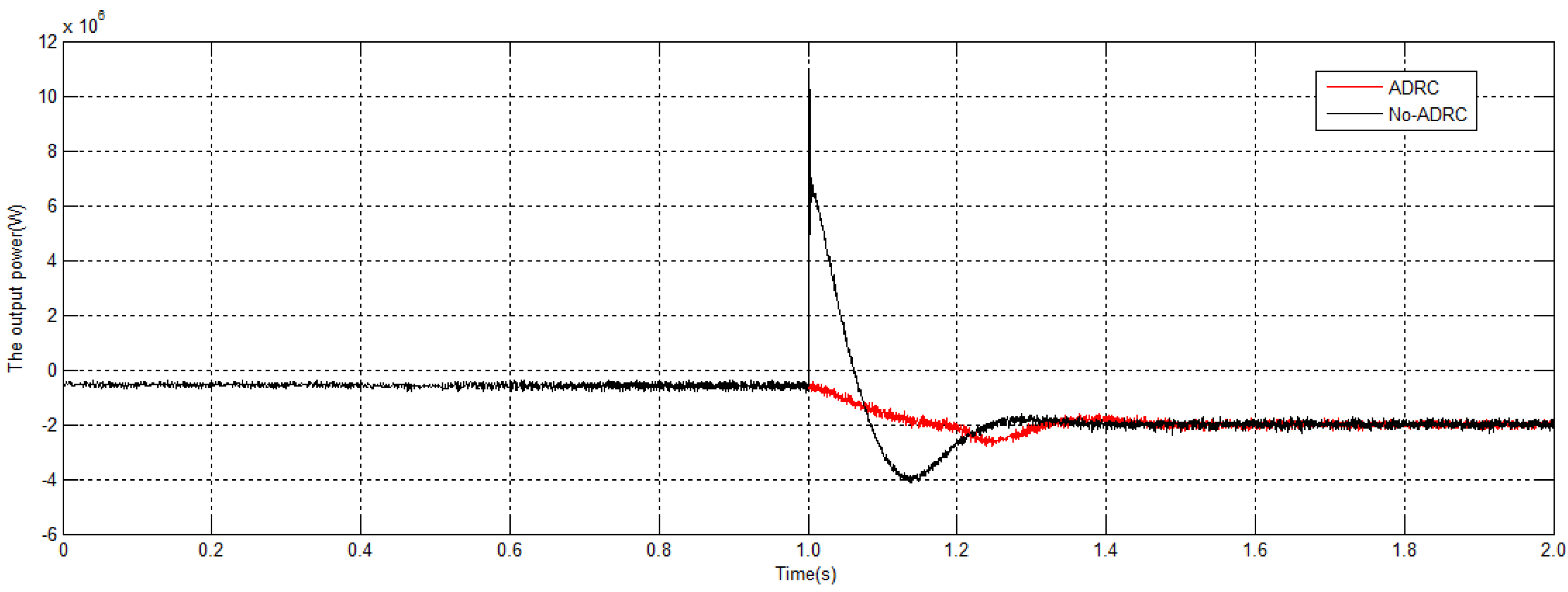 Energies 09 00793 g018 550