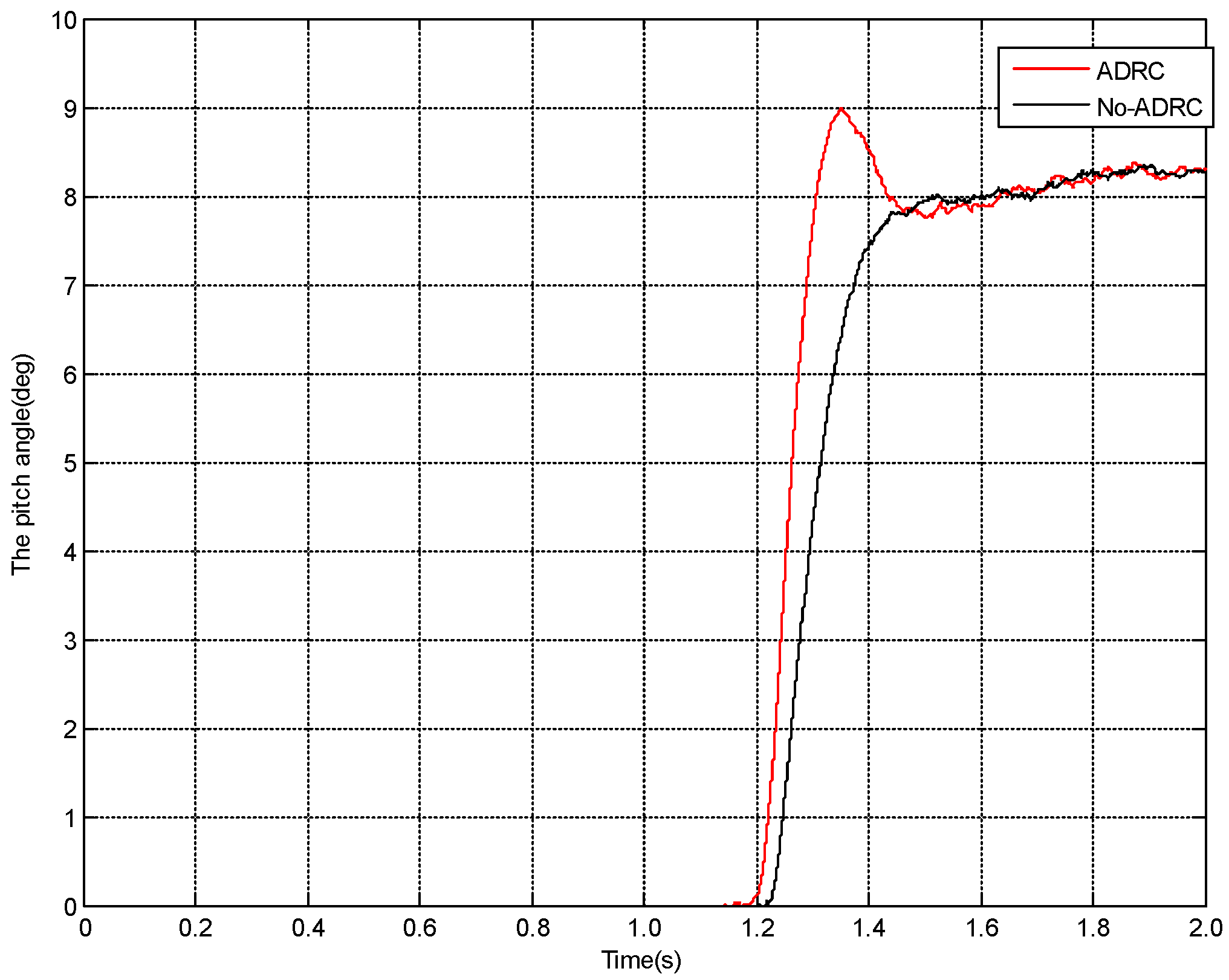 Energies 09 00793 g019 550