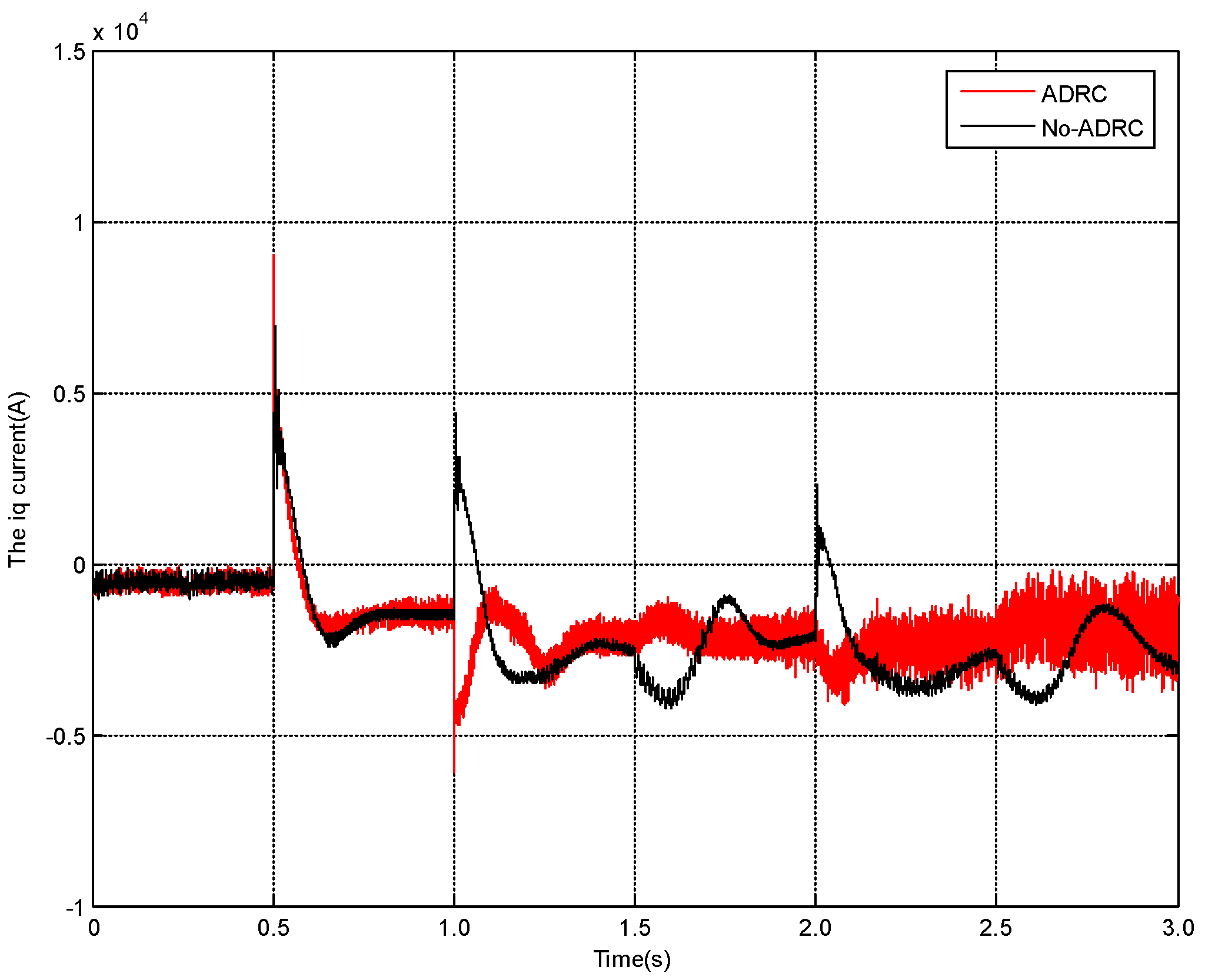 Energies 09 00793 g021 550