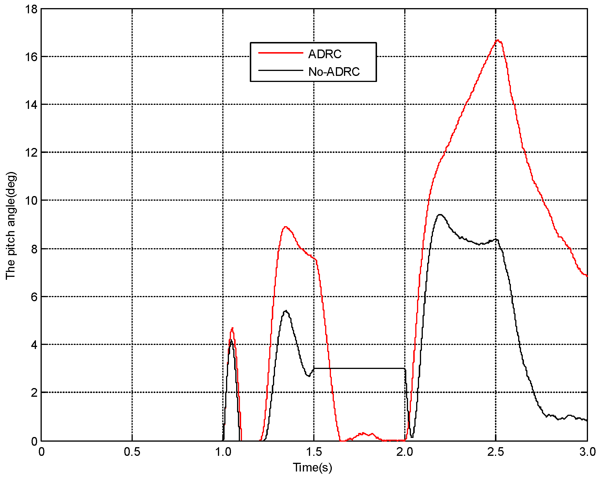 Energies 09 00793 g024 550