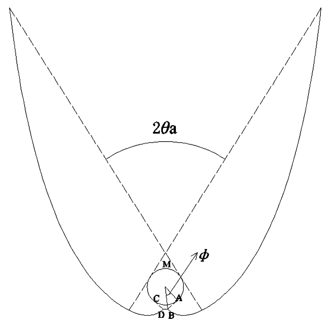 Energies 09 00795 g004 550