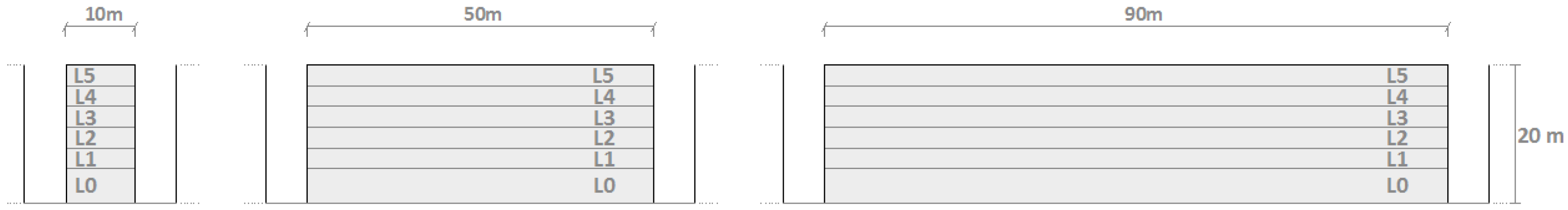 Energies 09 00796 g006 550