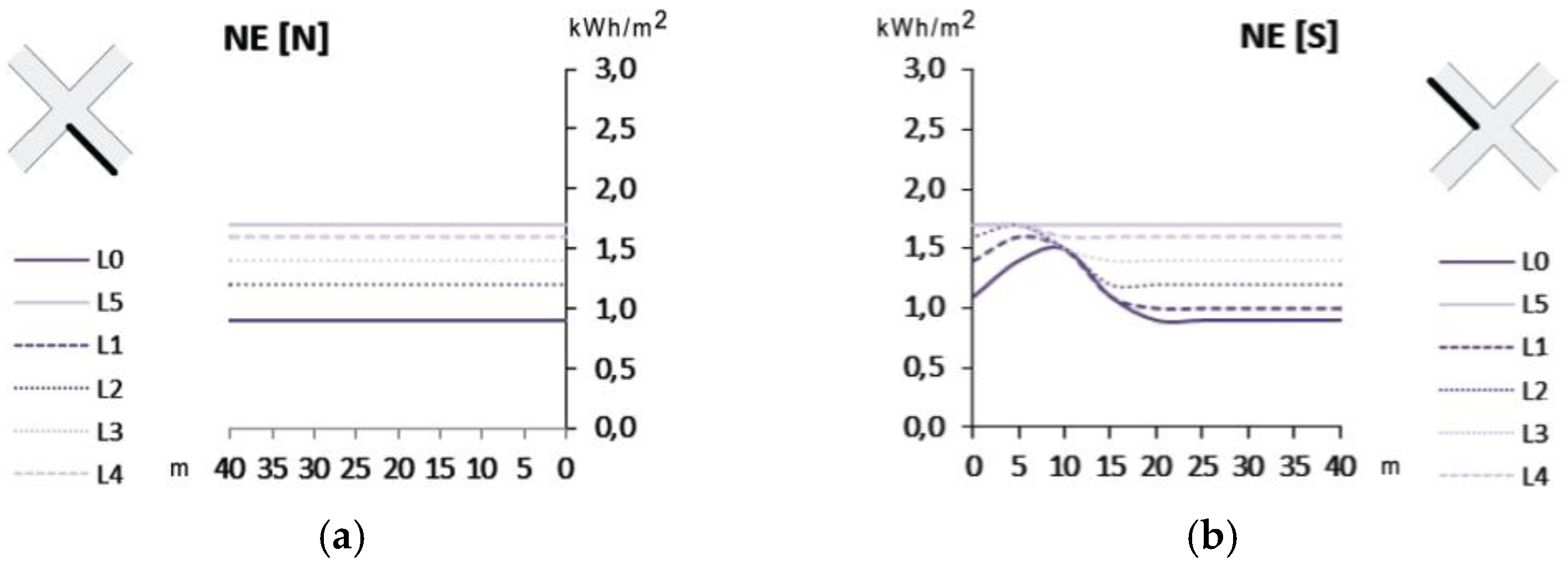 Energies 09 00796 g009 550