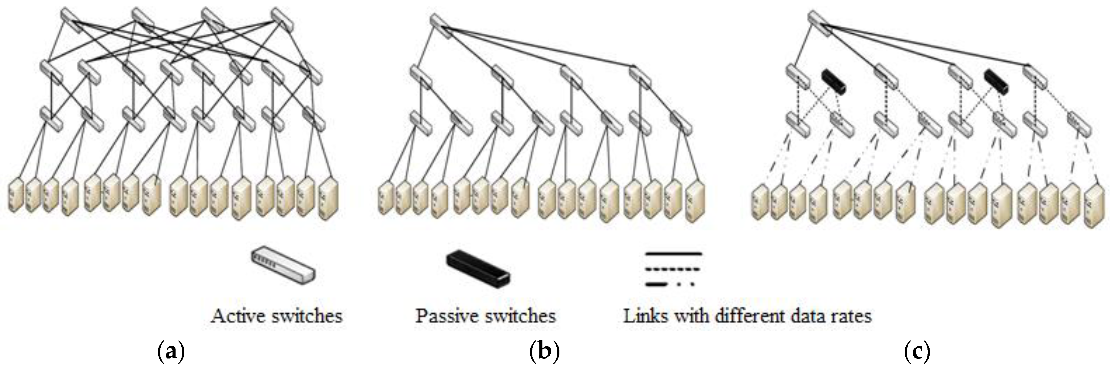 Energies 09 00797 g003 550