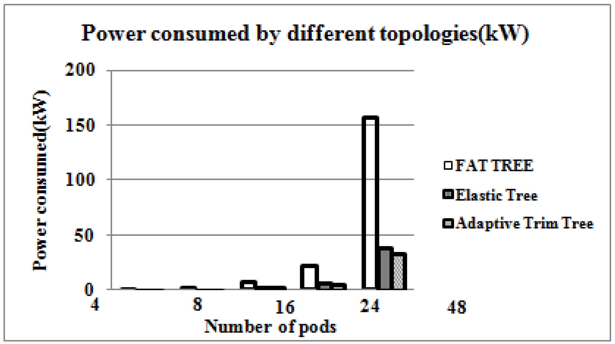 Energies 09 00797 g004 550