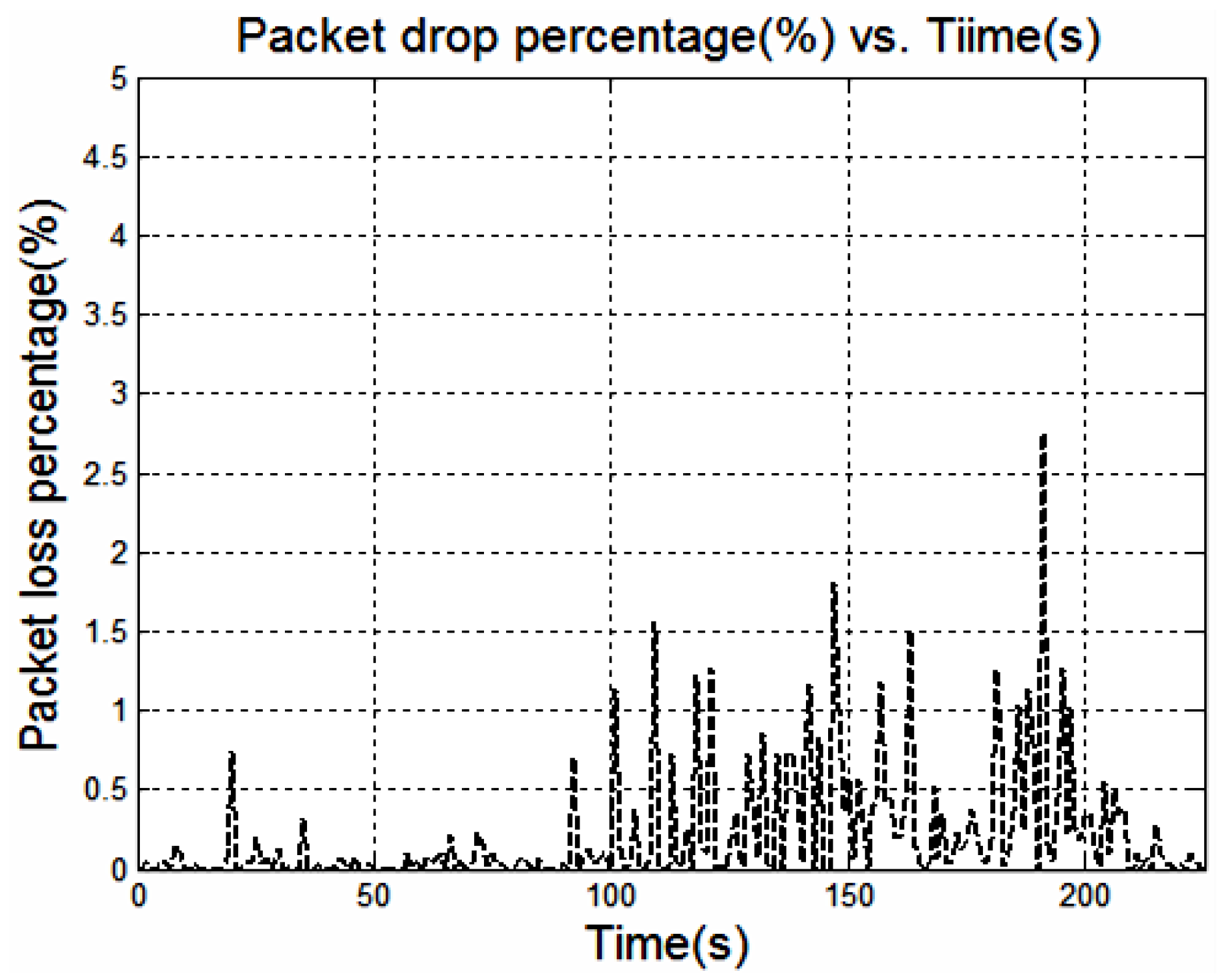 Energies 09 00797 g006 550