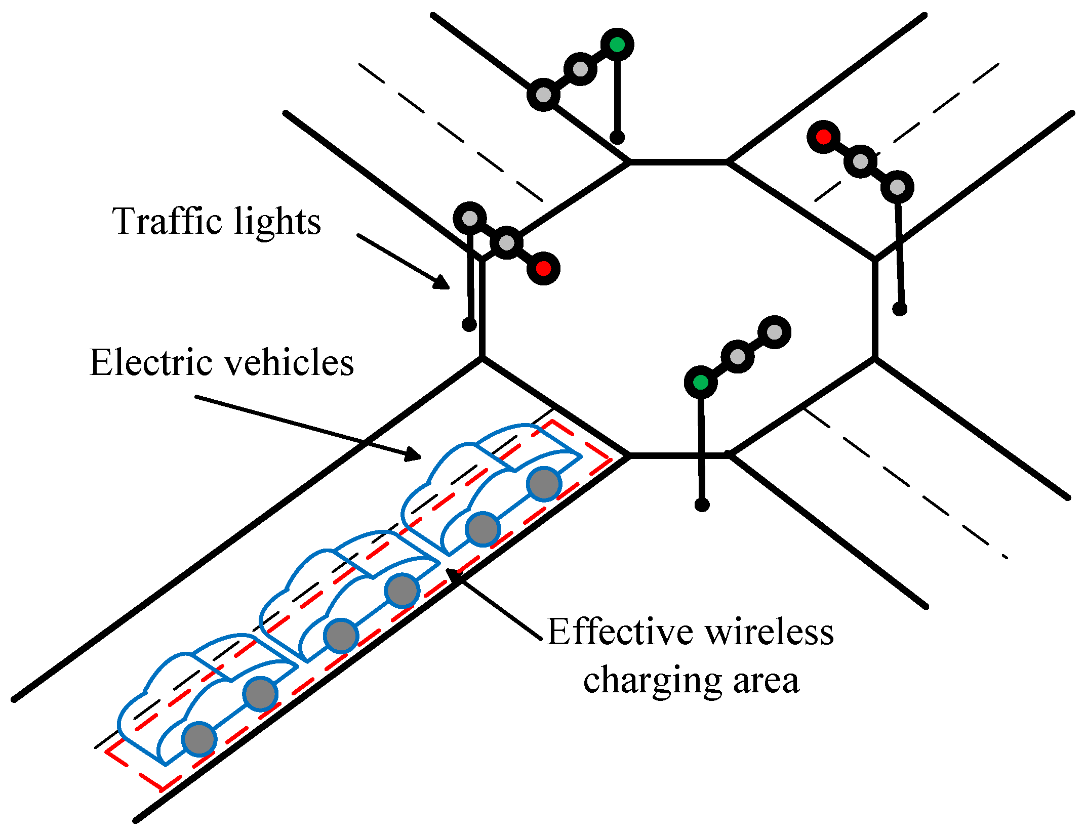 Energies 09 00811 g001 550