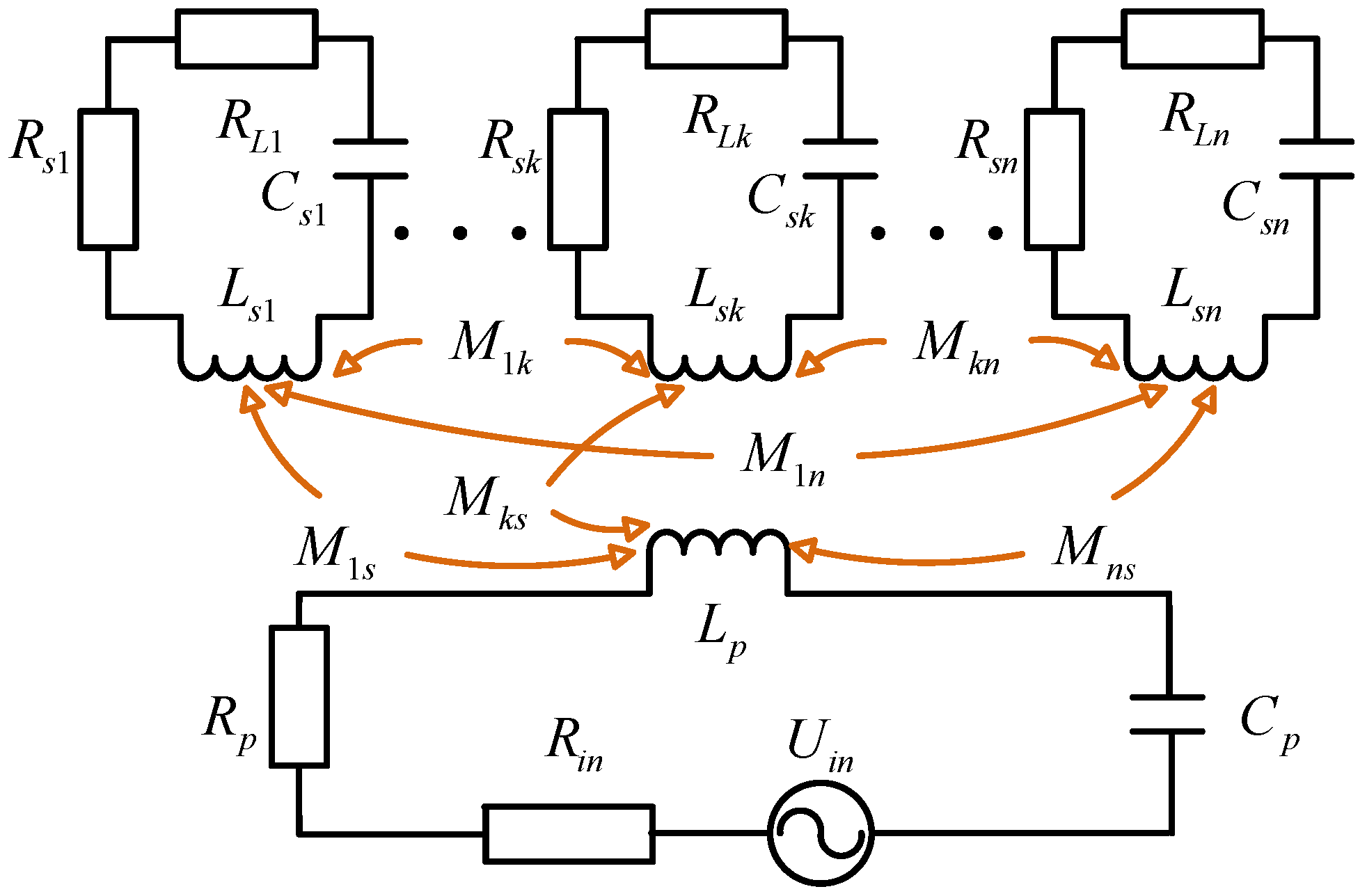 Energies 09 00811 g003 550
