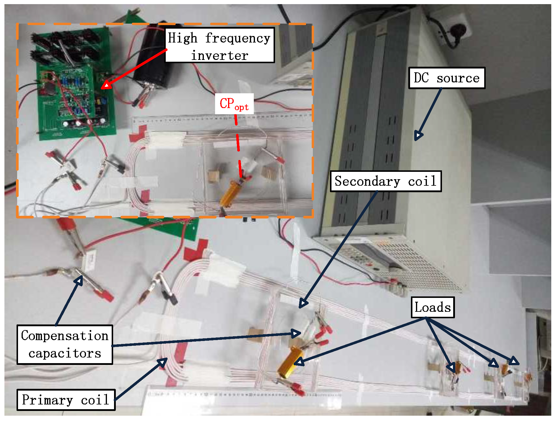 Energies 09 00811 g009 550