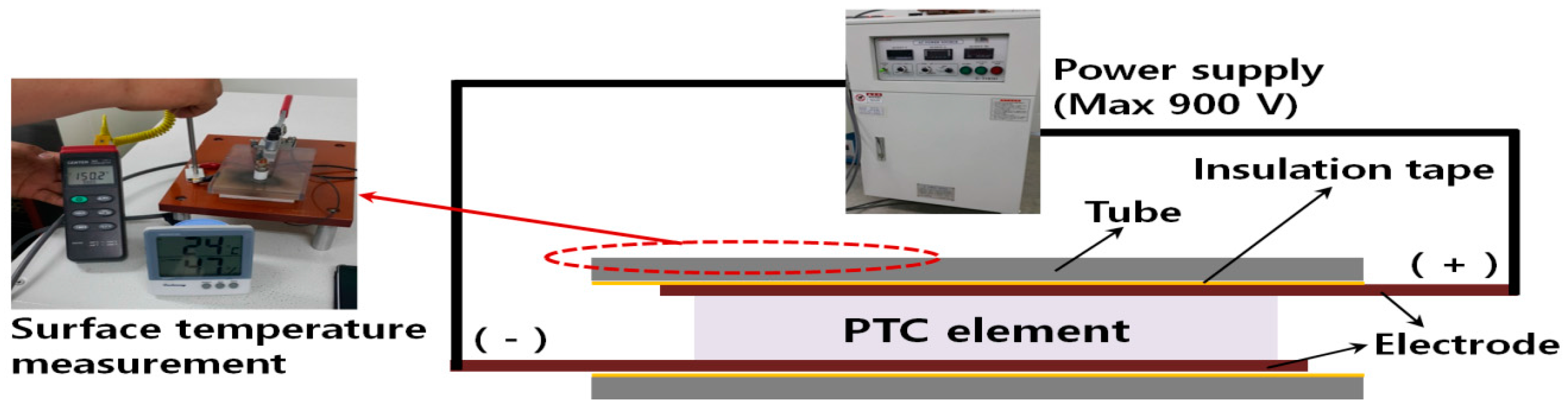 Energies 09 00813 g008 550