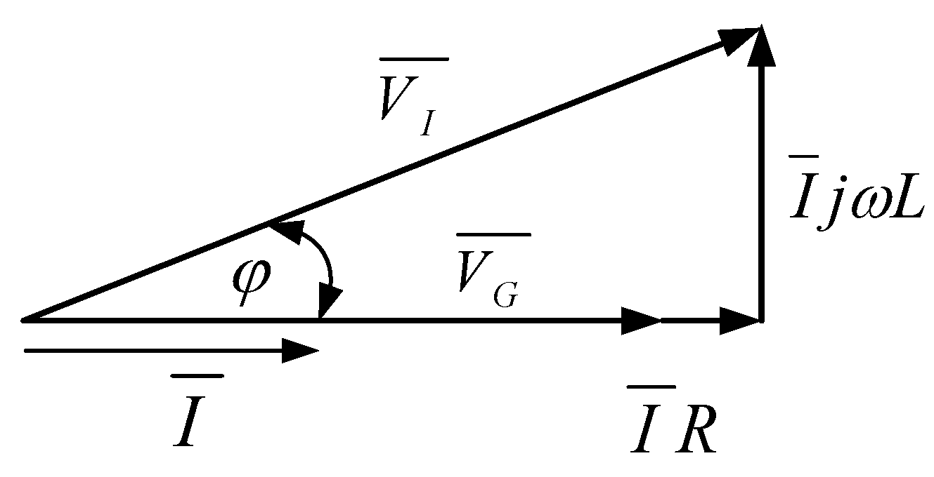 Energies 09 00815 g007 550