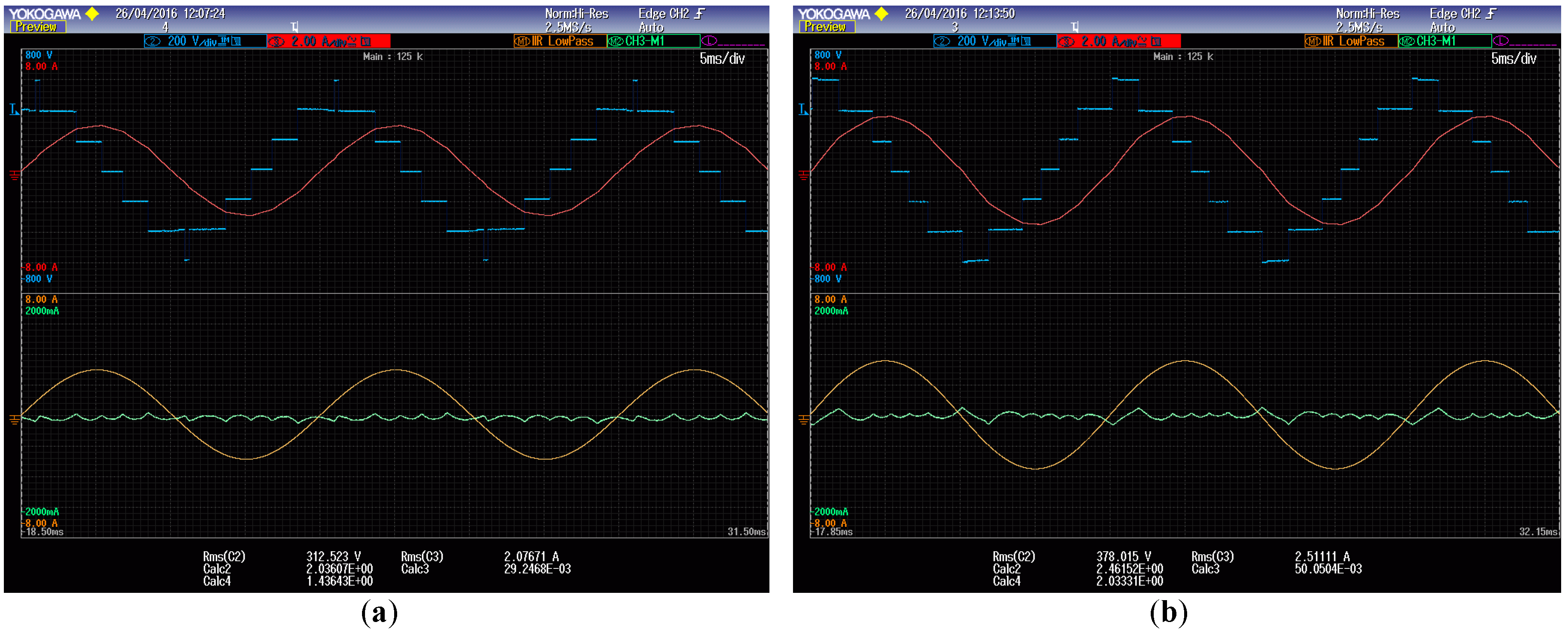 Energies 09 00815 g014 550