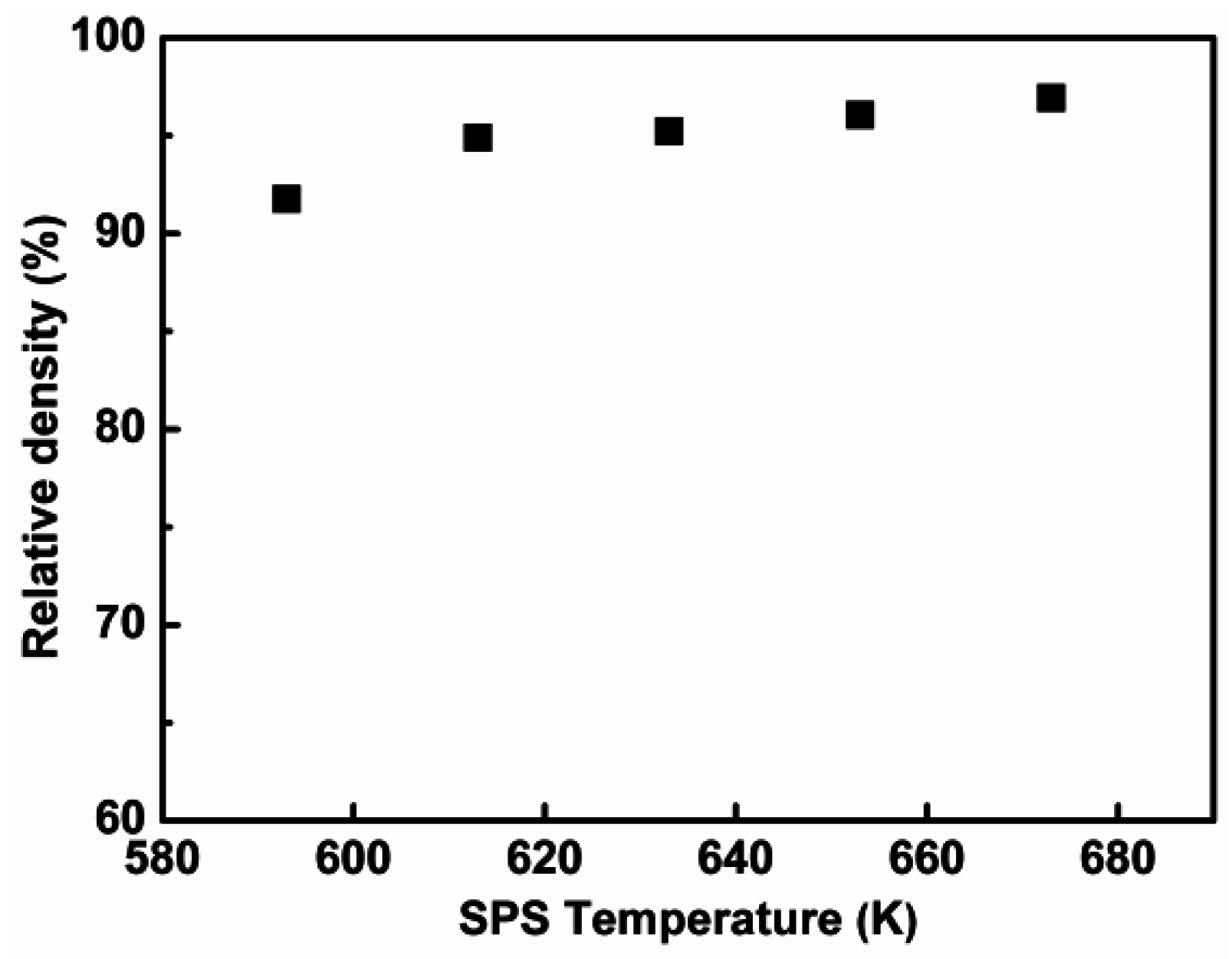Energies 09 00816 g003