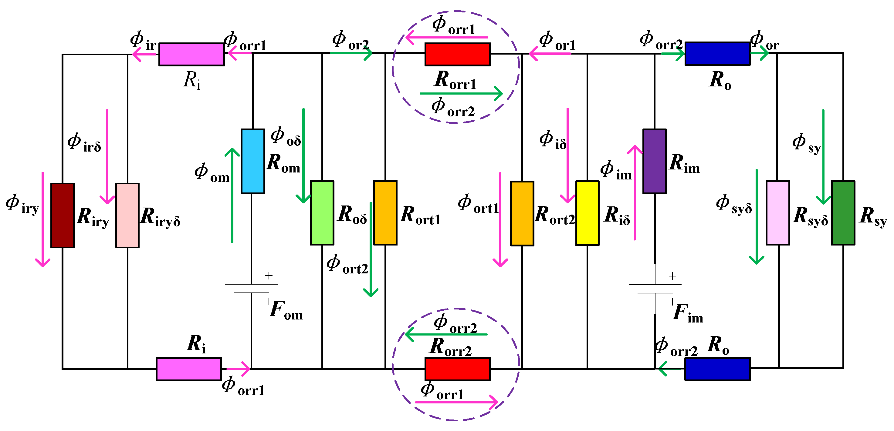 Energies 09 00819 g008 550