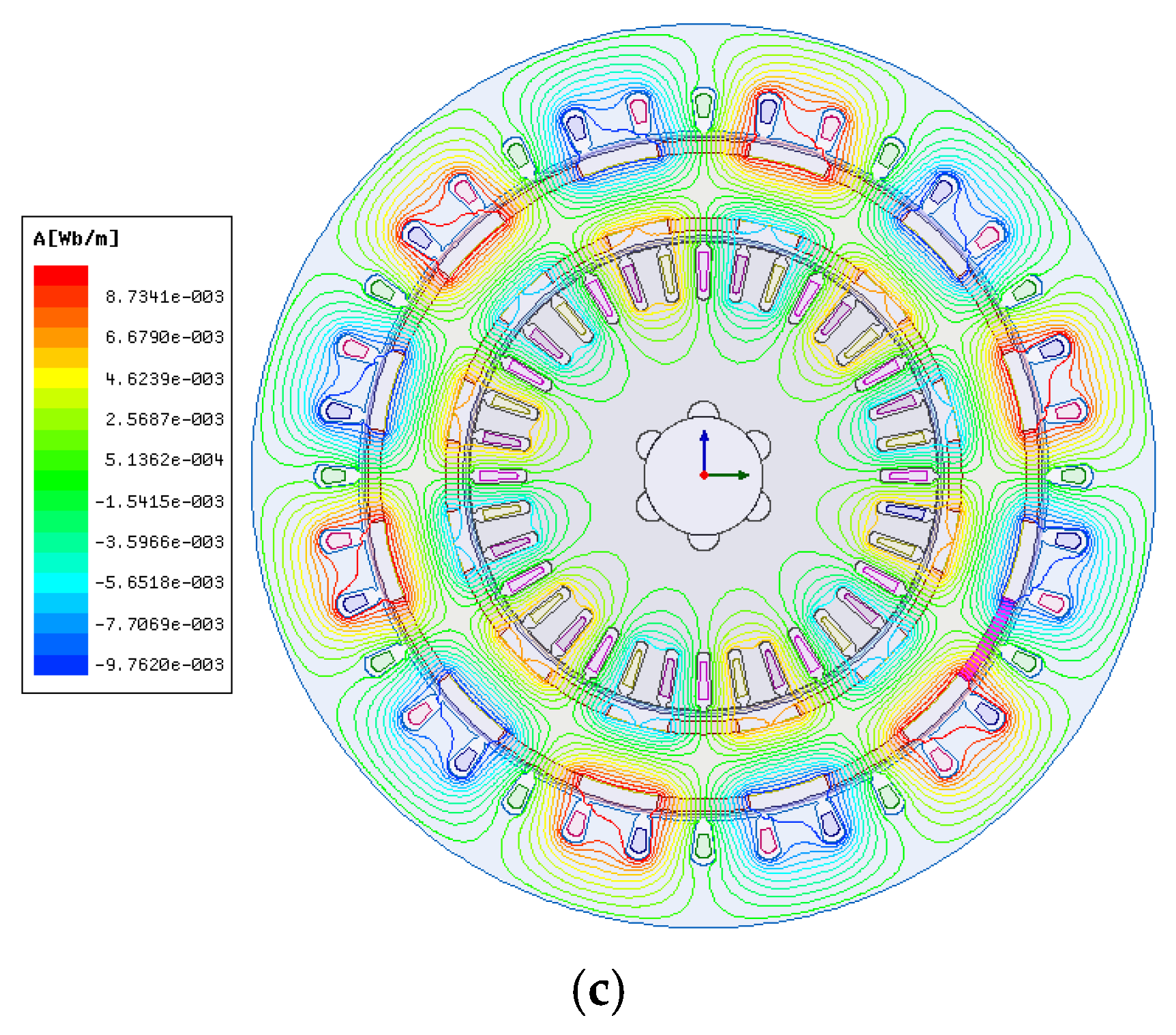 Energies 09 00819 g013b 550
