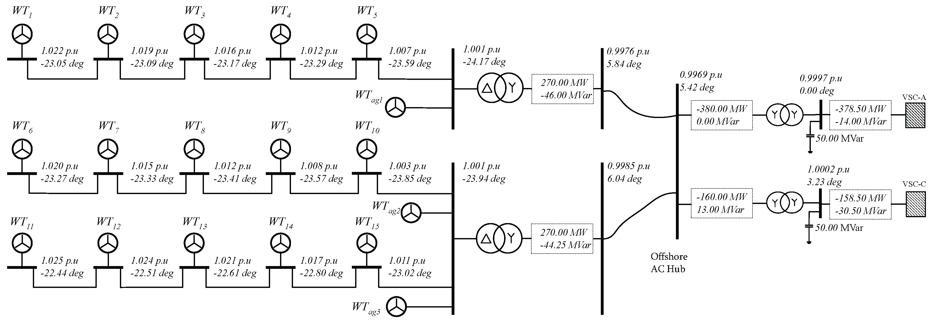 Energies 09 00826 g013 550