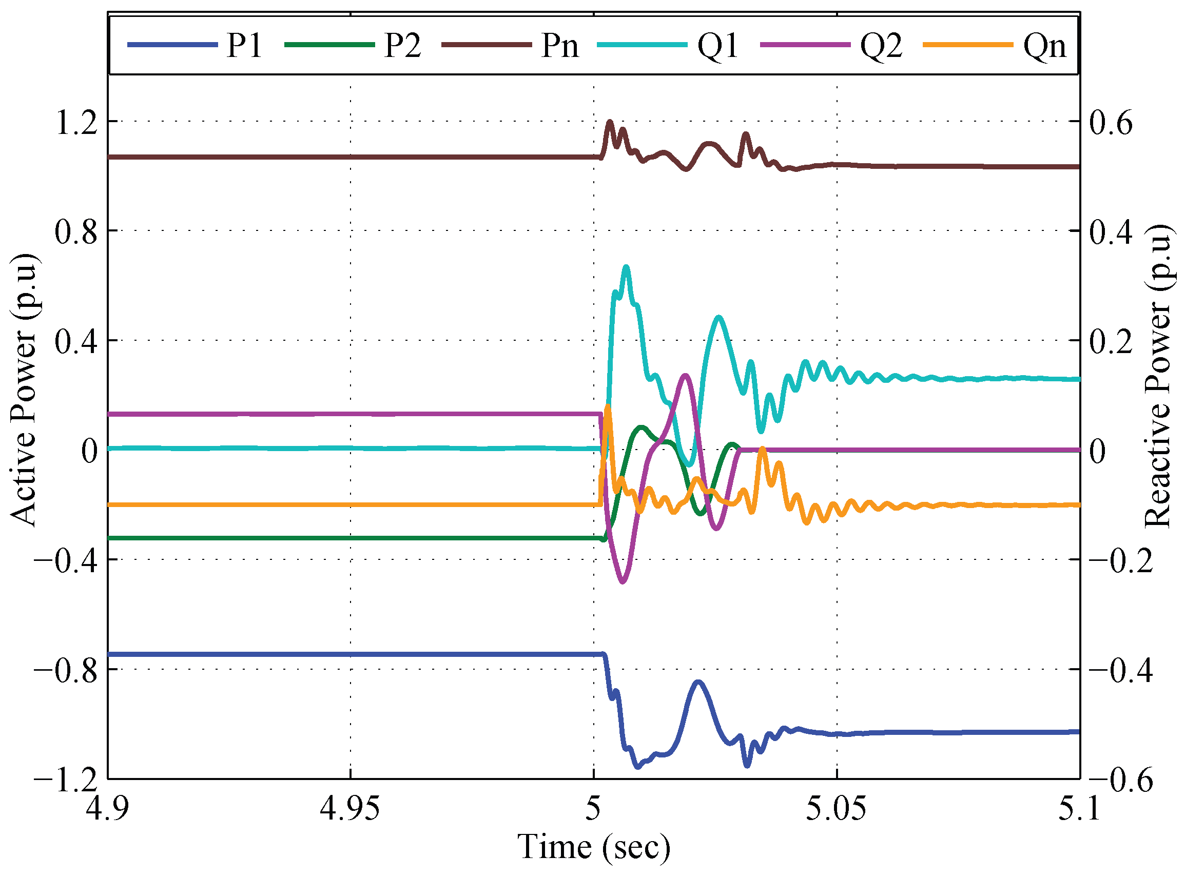 Energies 09 00826 g014 550