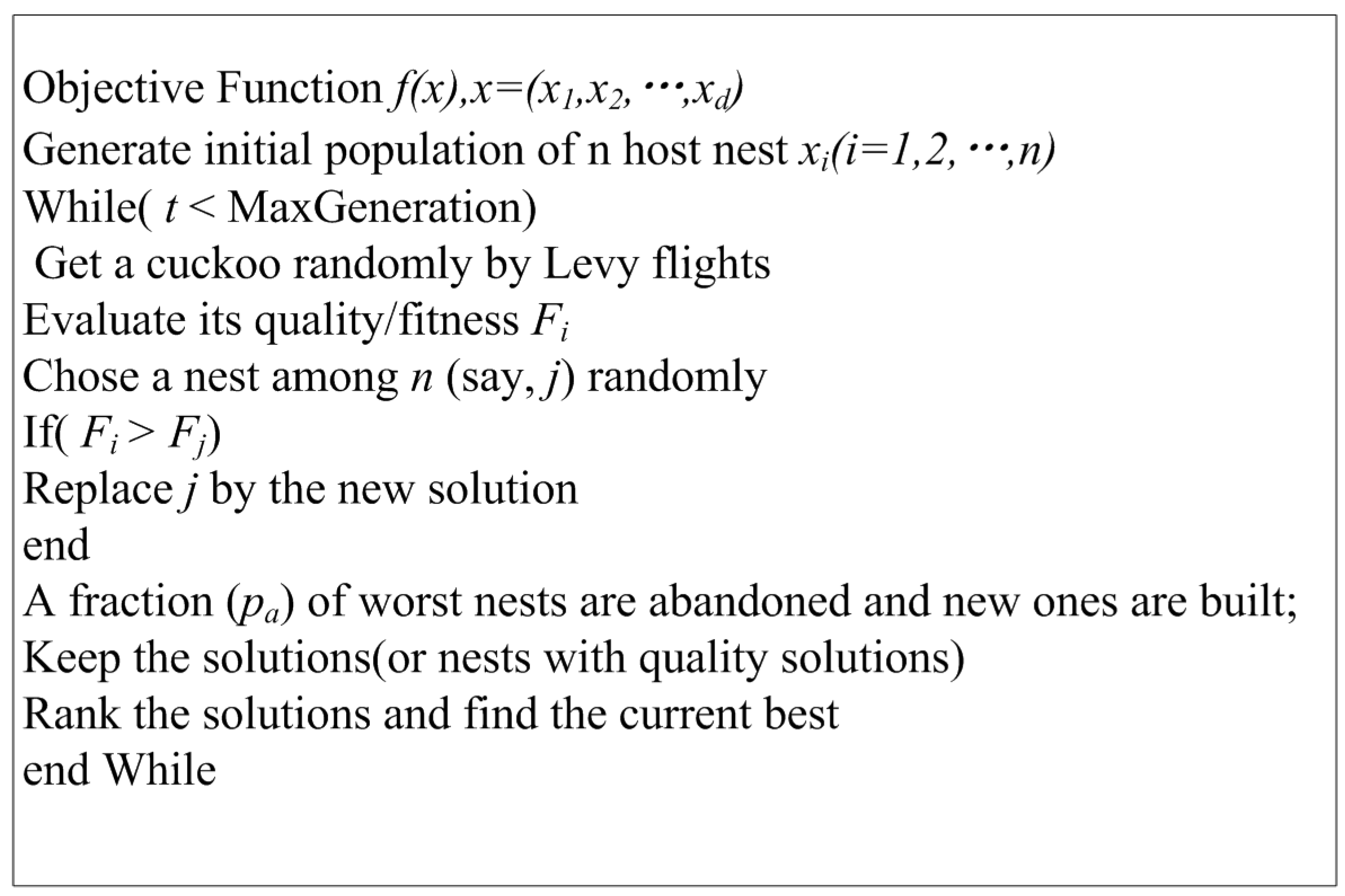 Energies 09 00827 g002 550