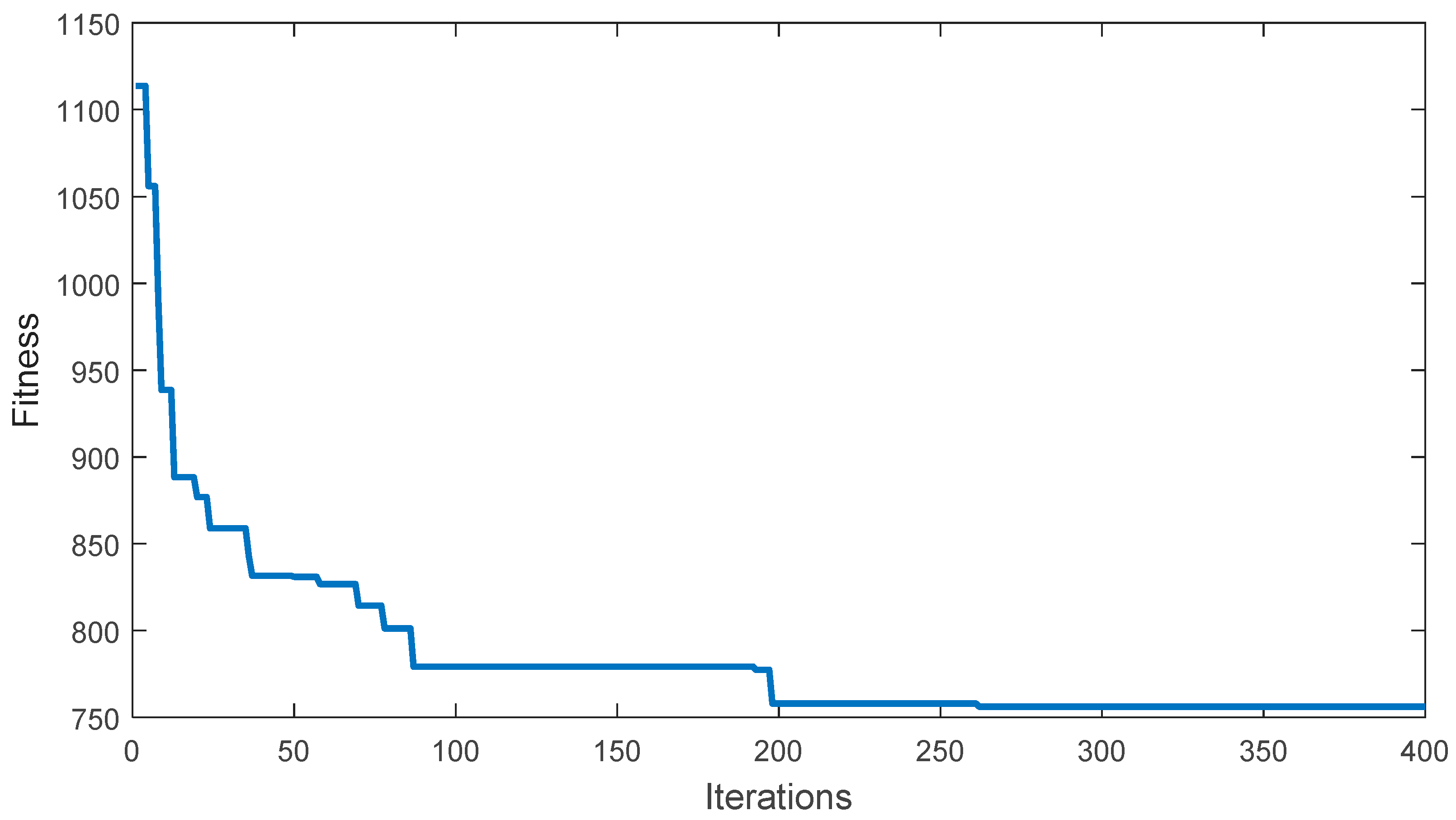 Energies 09 00827 g008 550