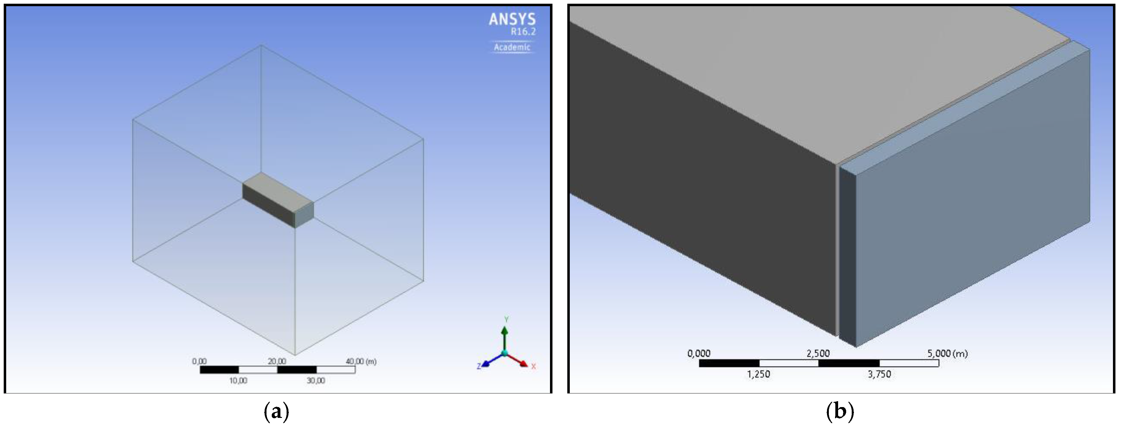 Energies 09 00833 g001 550