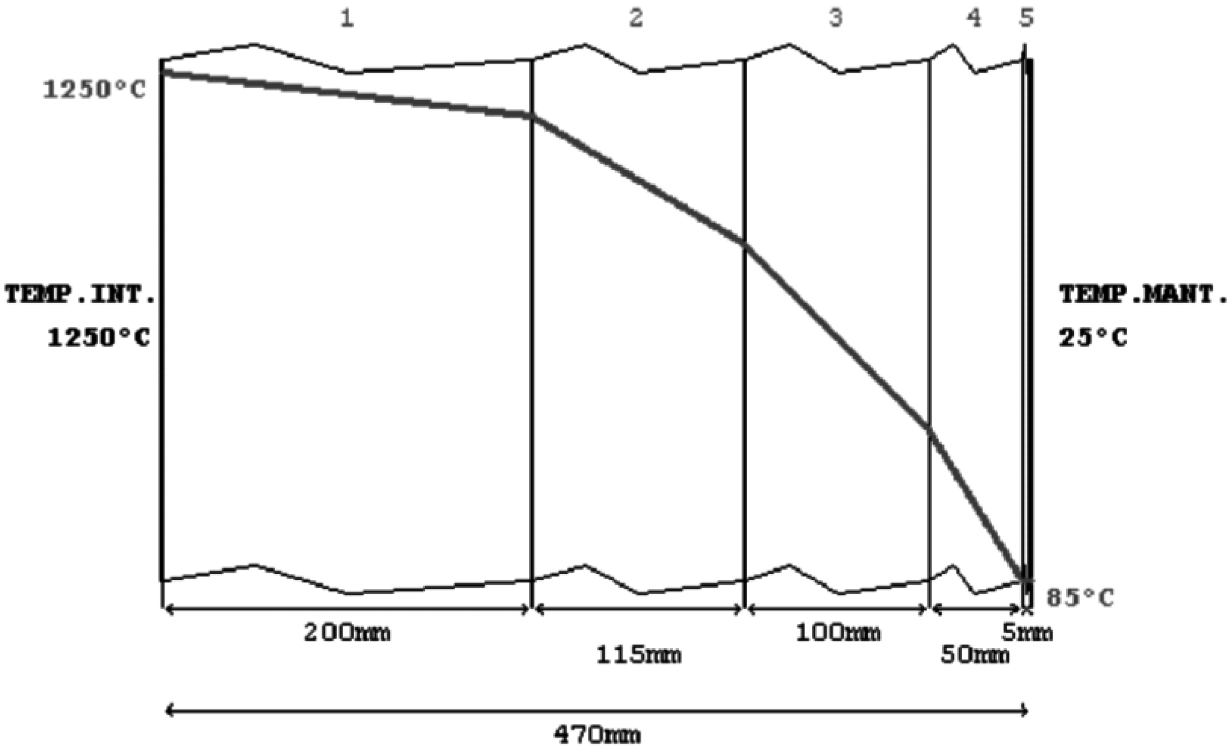 Energies 09 00833 g011 550