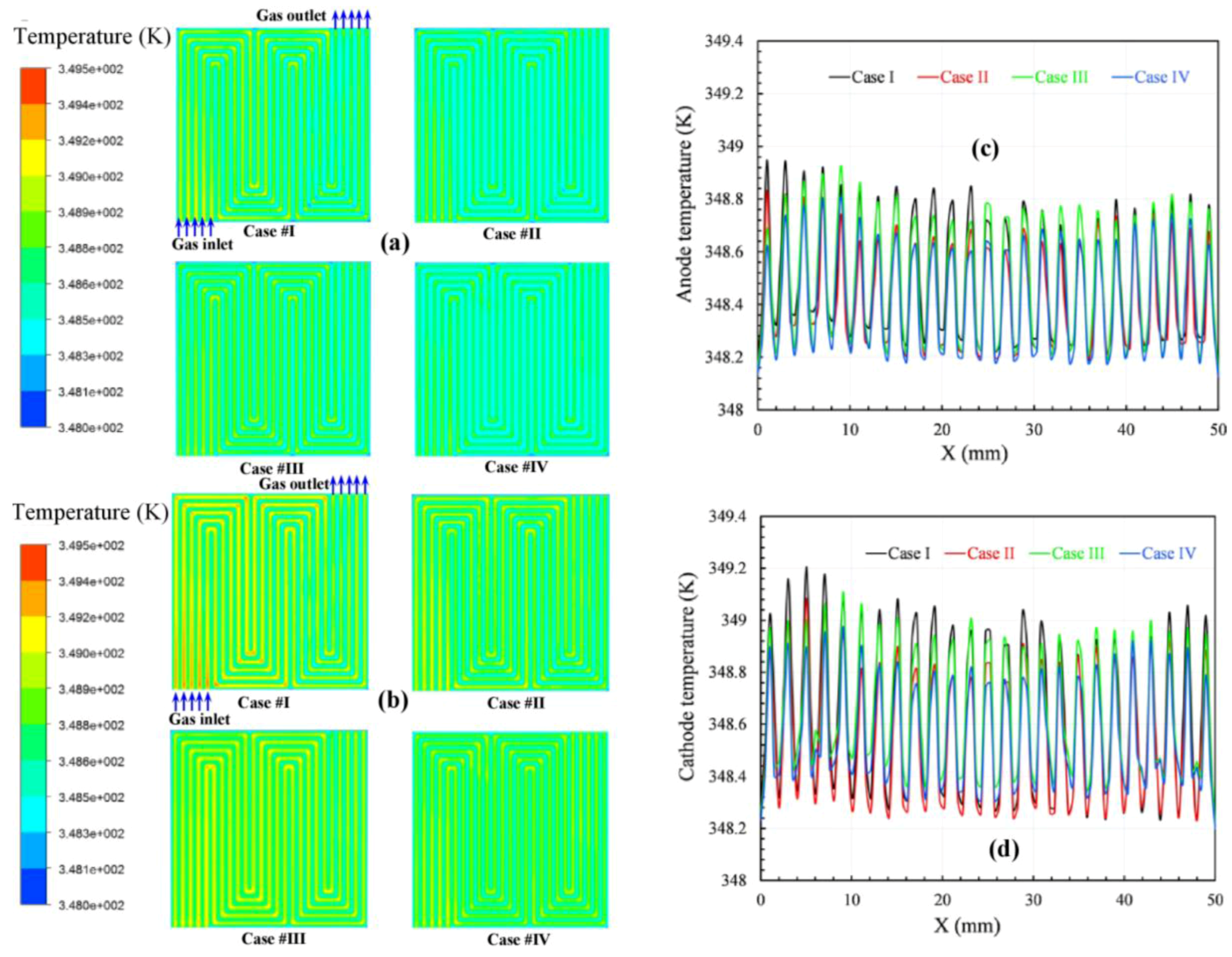 Energies 09 00844 g003