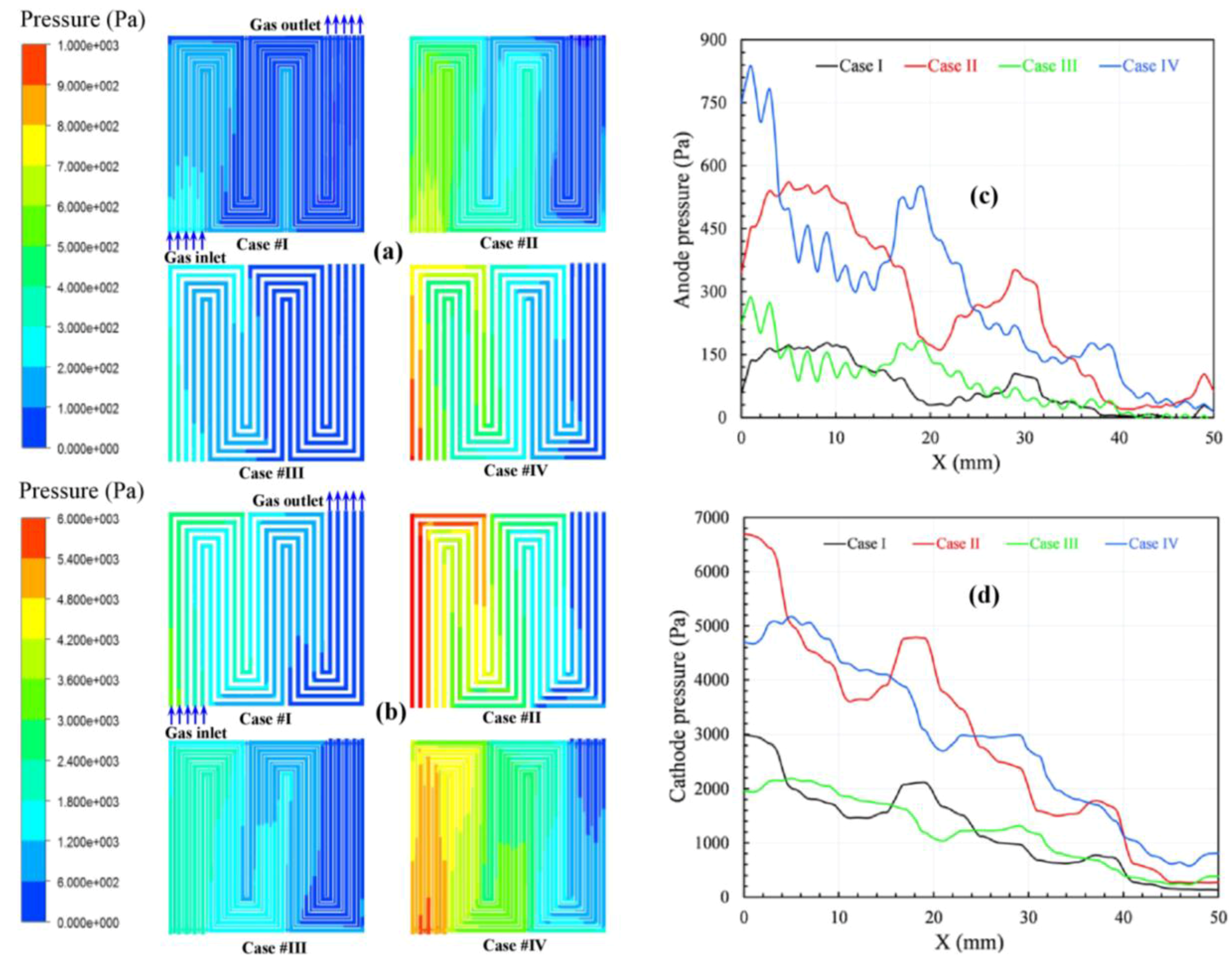 Energies 09 00844 g004
