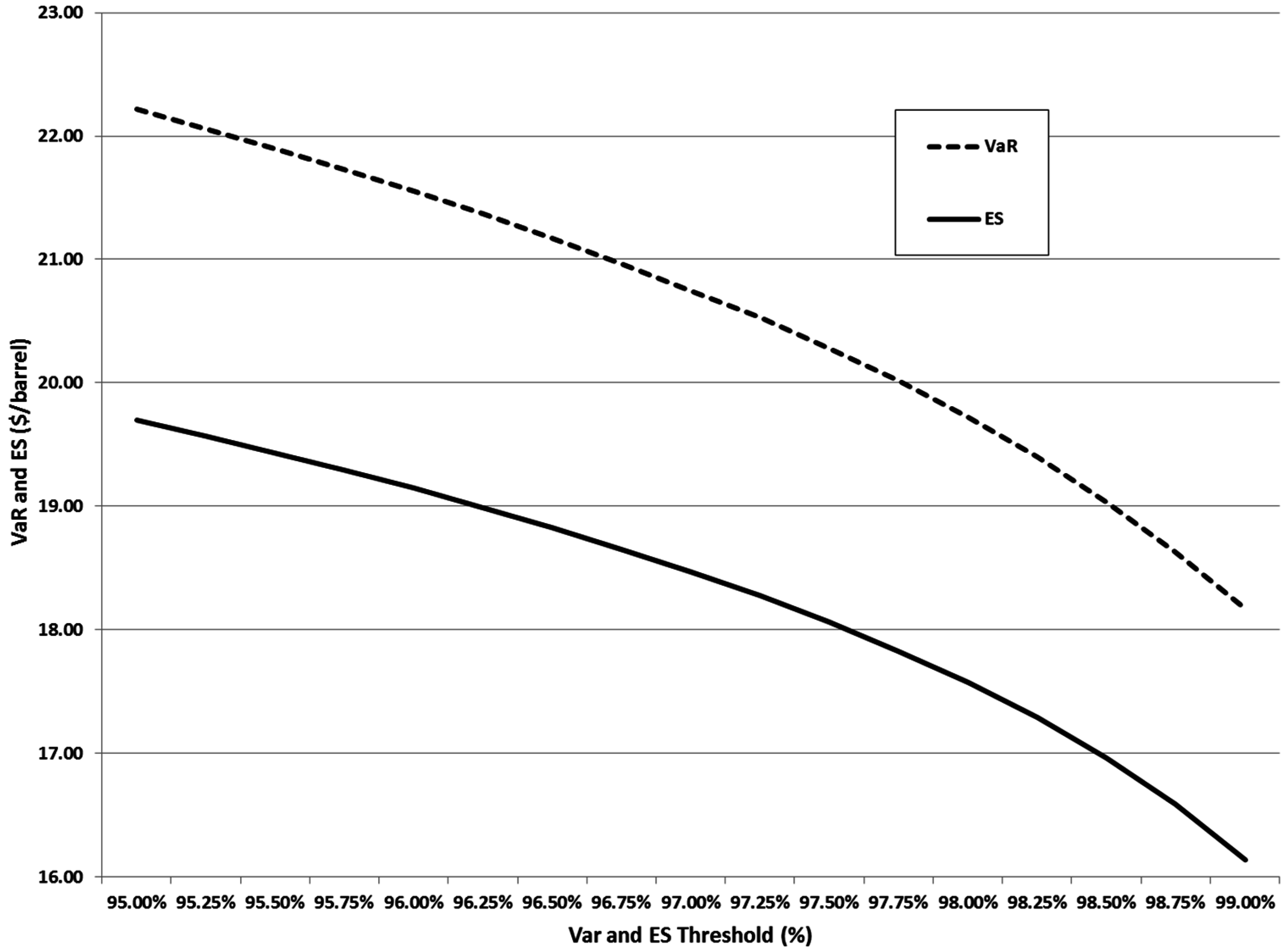 Energies 09 00848 g008 550