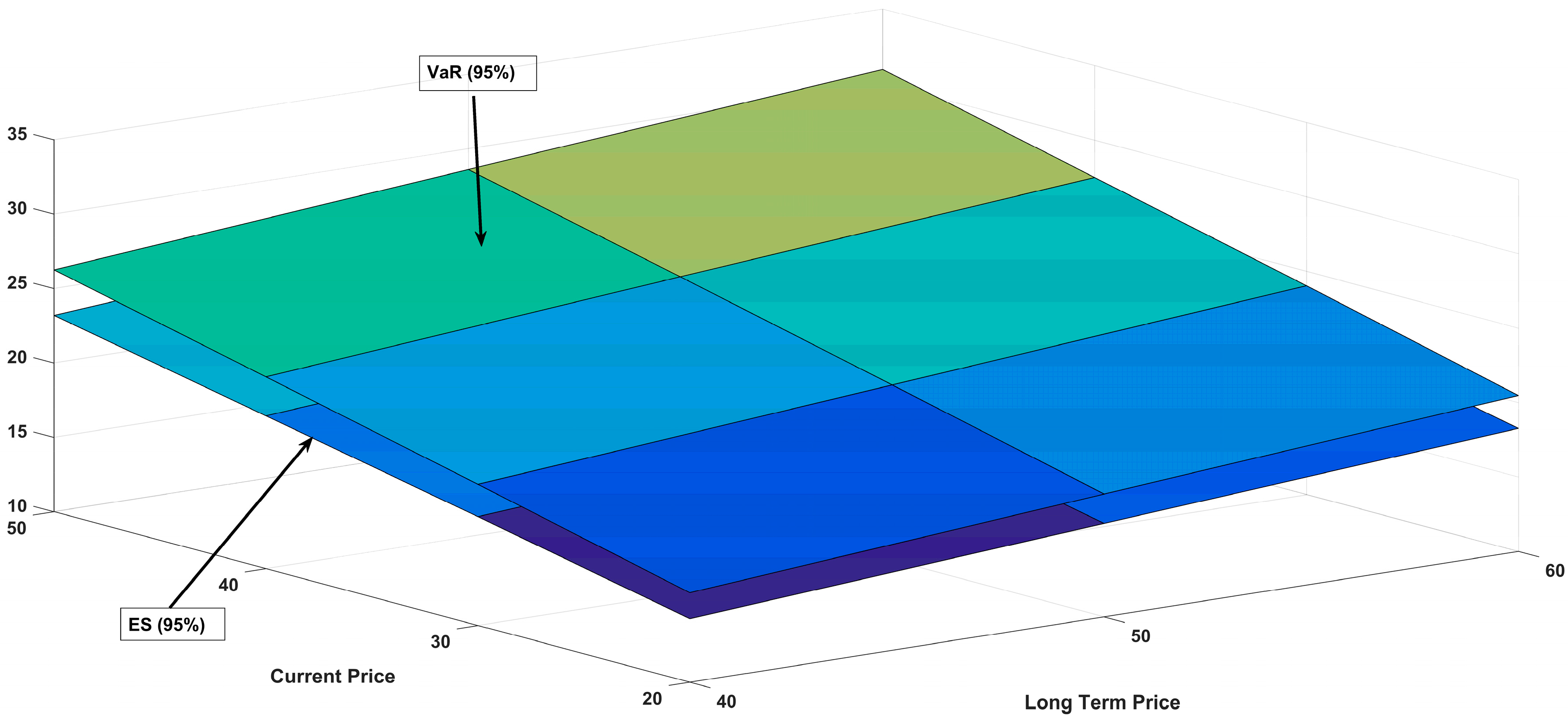 Energies 09 00848 g009 550