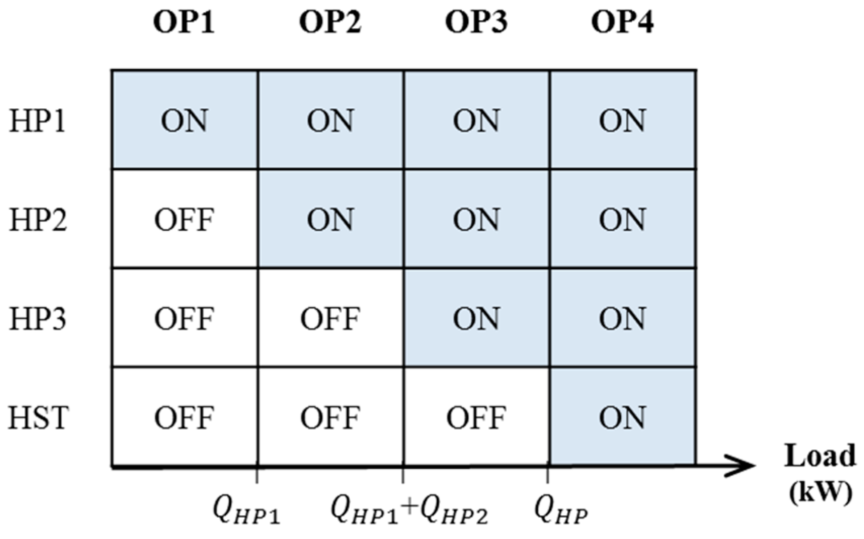 Energies 09 00849 g006
