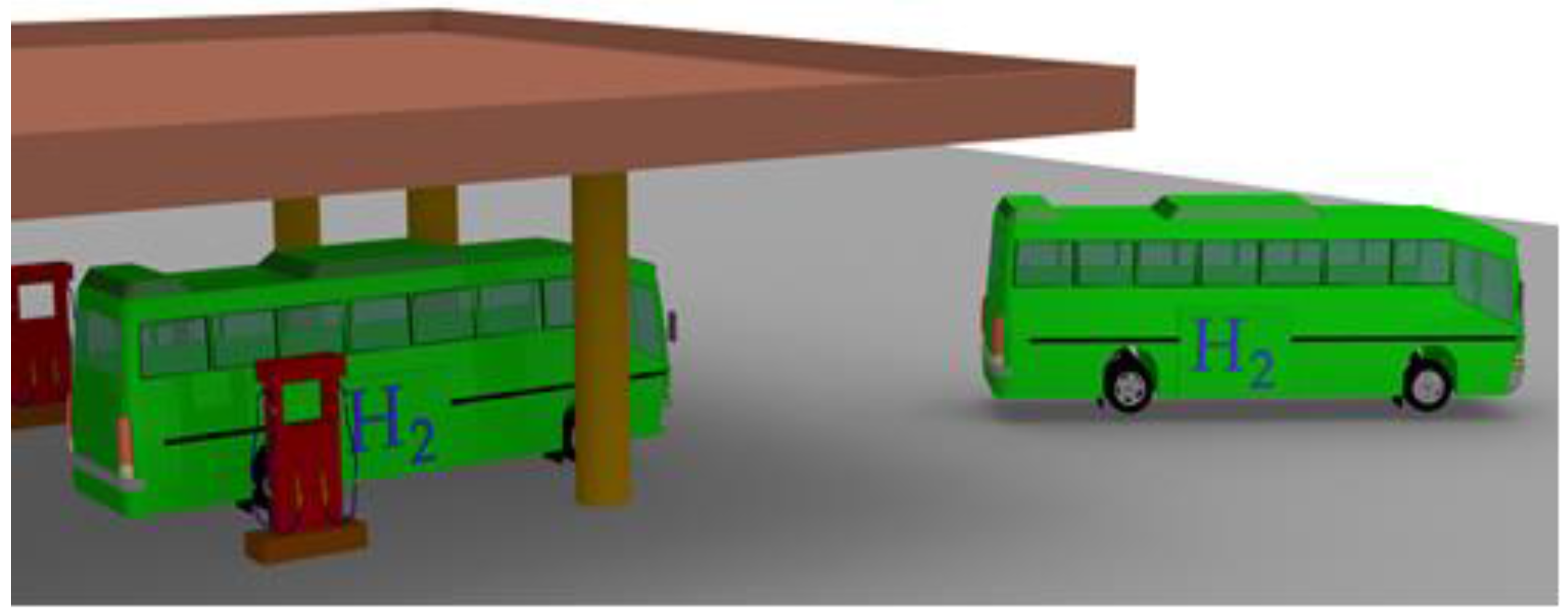 Energies 09 00850 g007 550