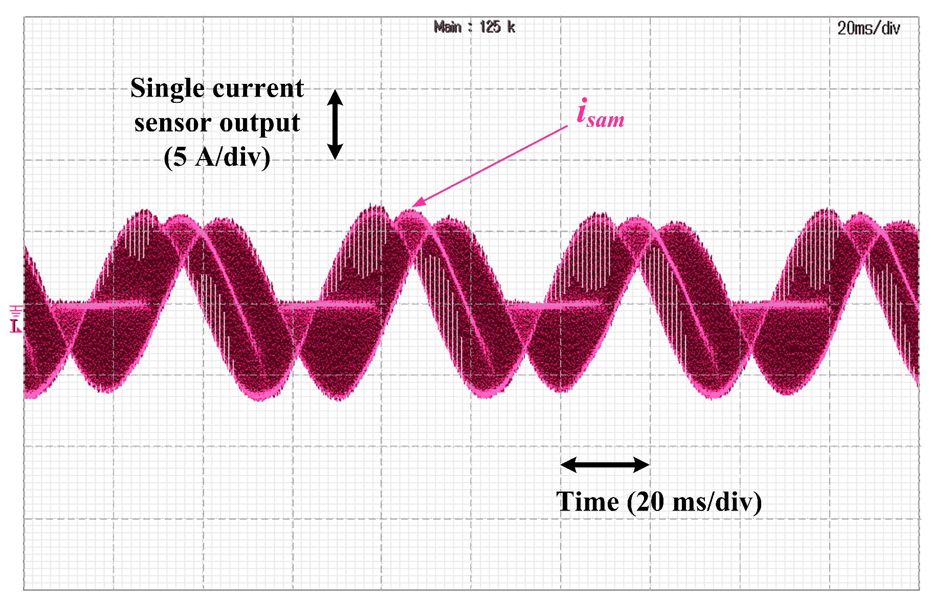 Energies 09 00853 g011 550