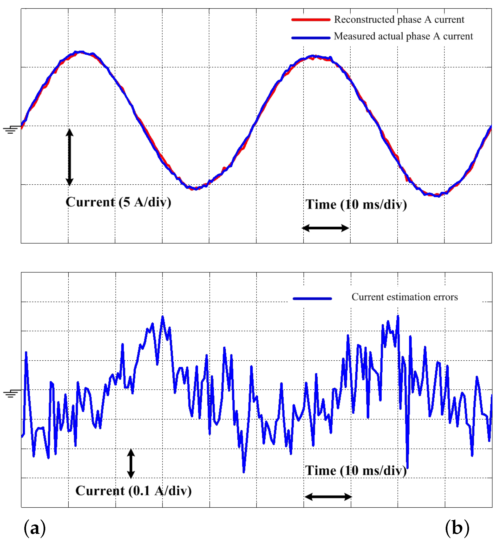 Energies 09 00853 g016 550