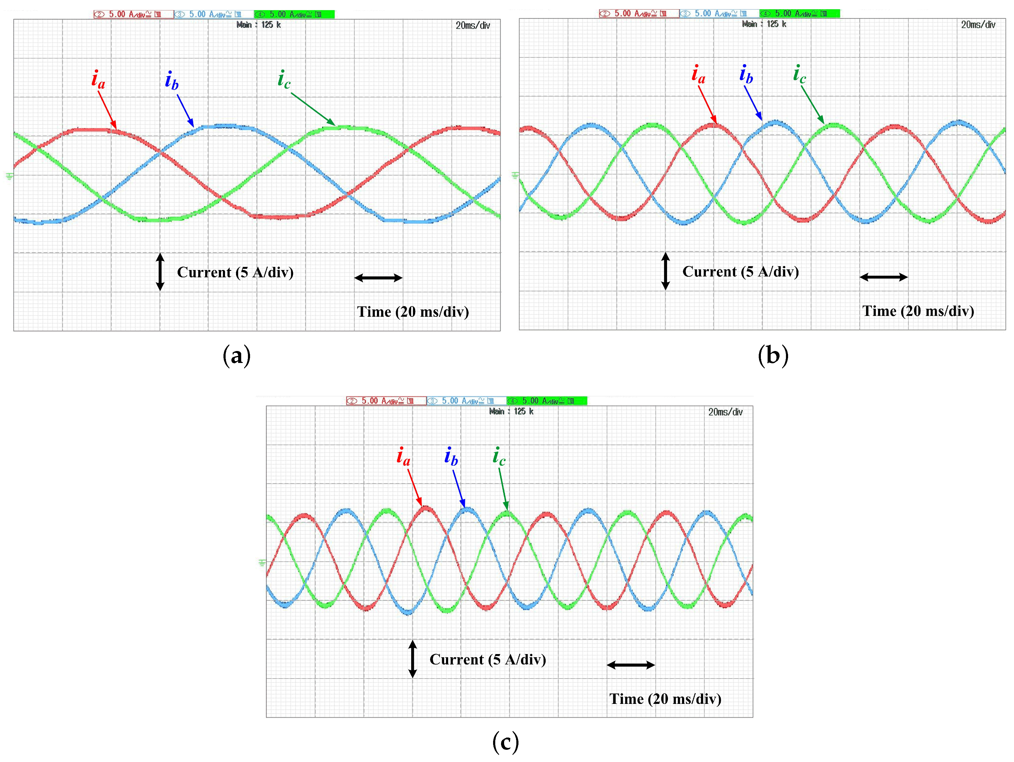 Energies 09 00853 g017 550