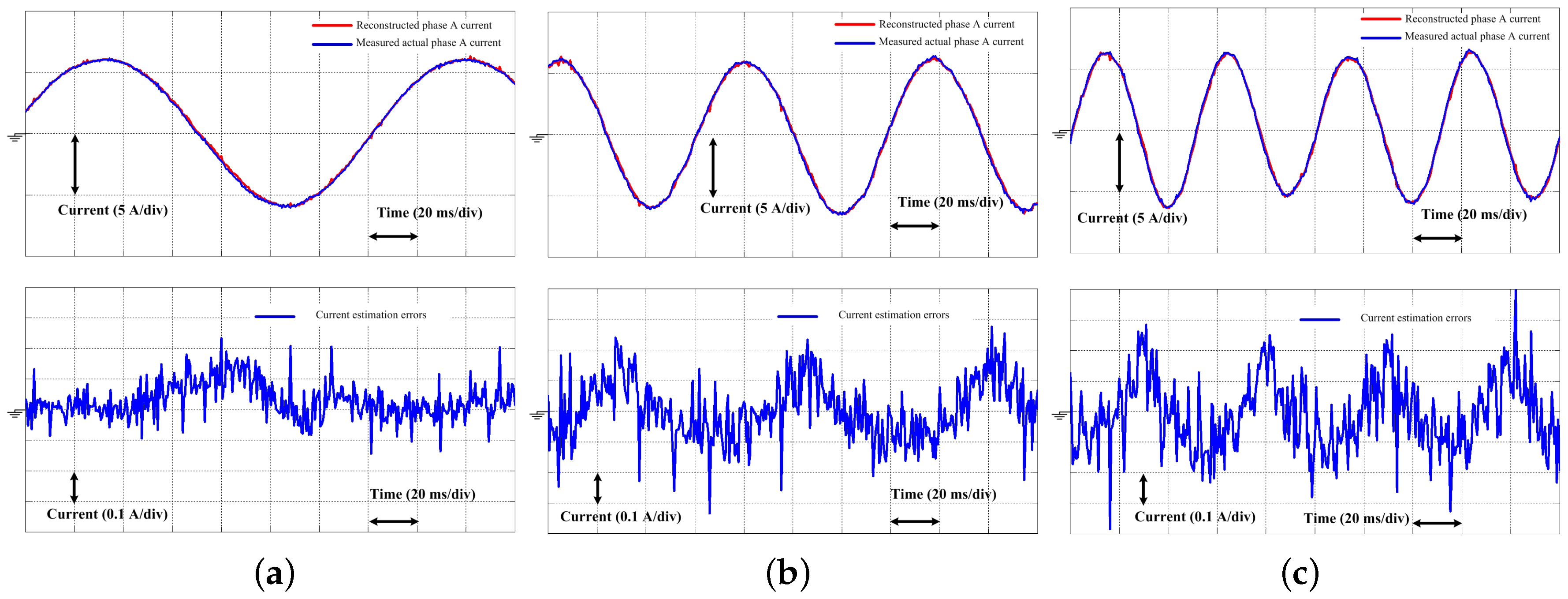 Energies 09 00853 g018 550