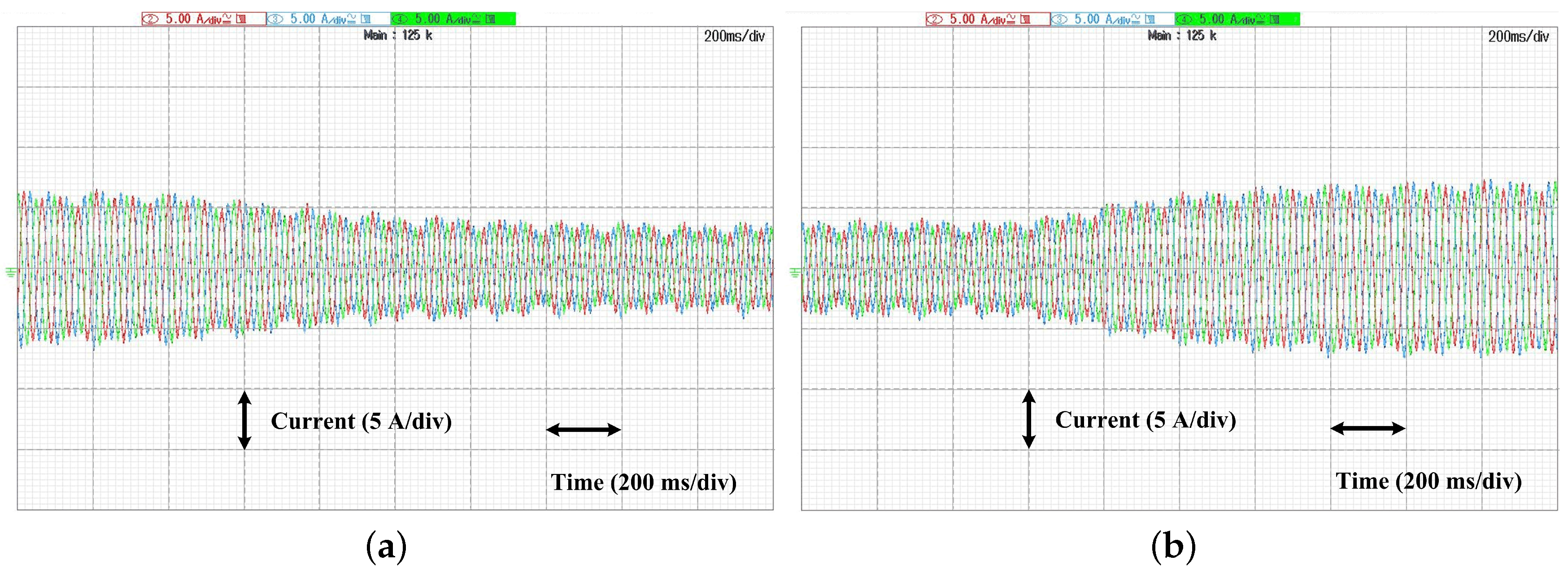 Energies 09 00853 g019 550