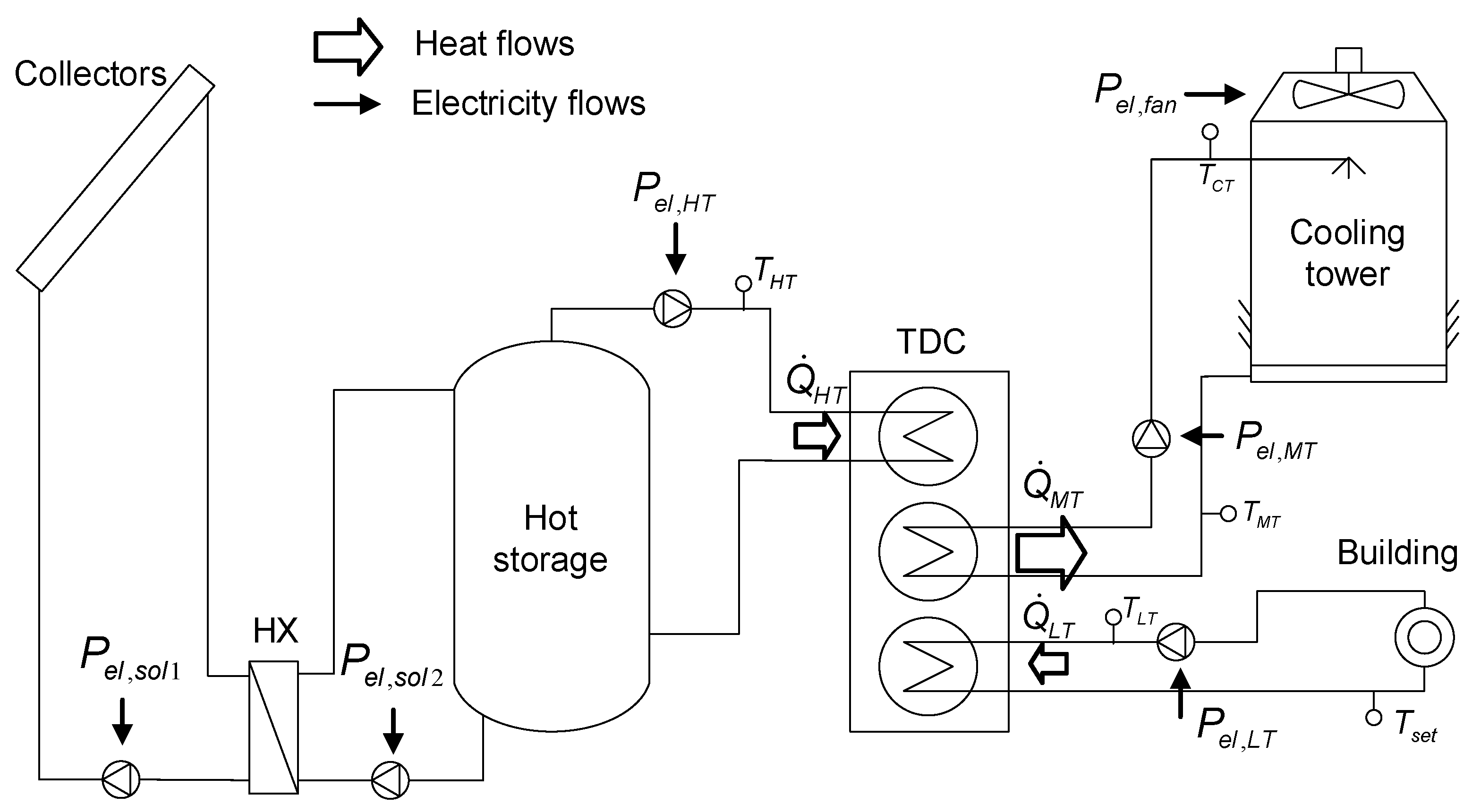 Energies 09 00864 g001