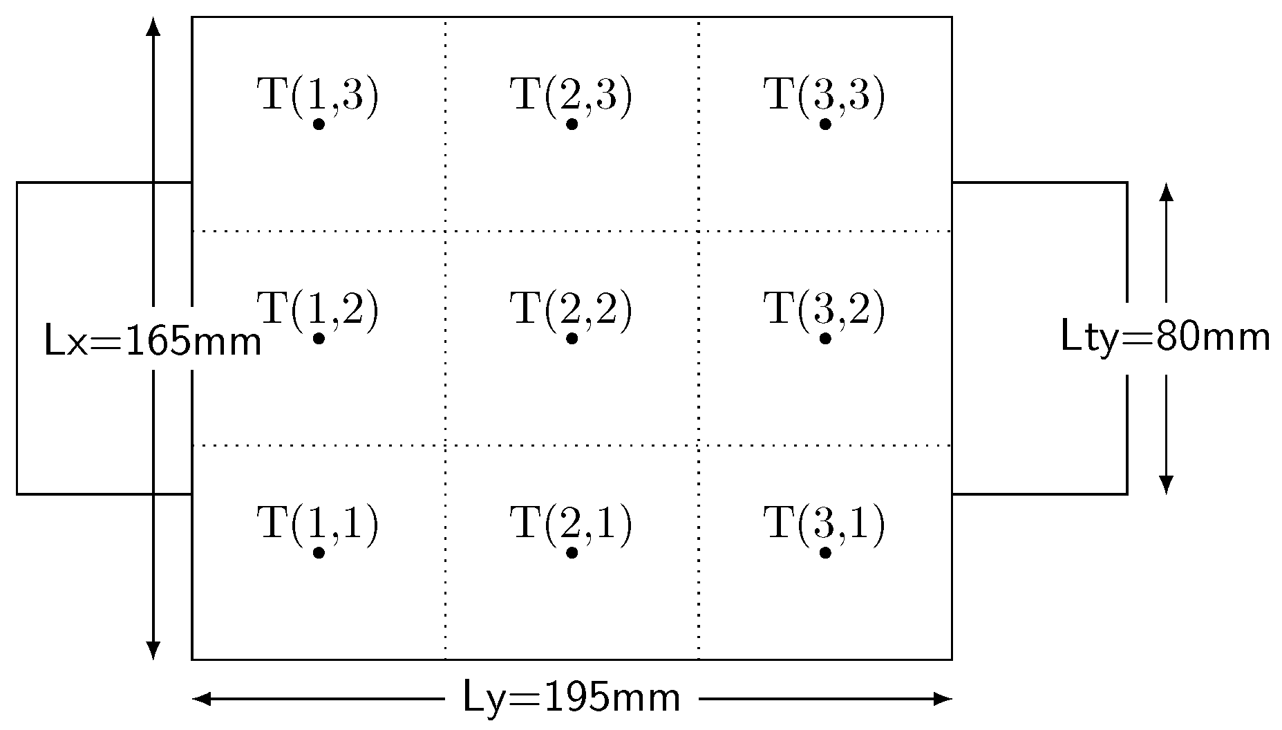 Energies 09 00865 g001 550