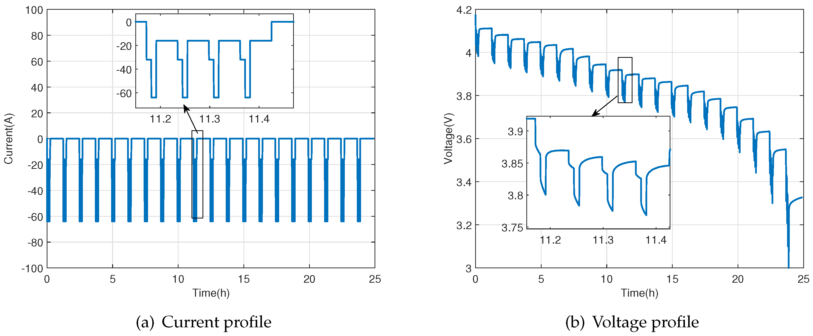 Energies 09 00865 g003 550
