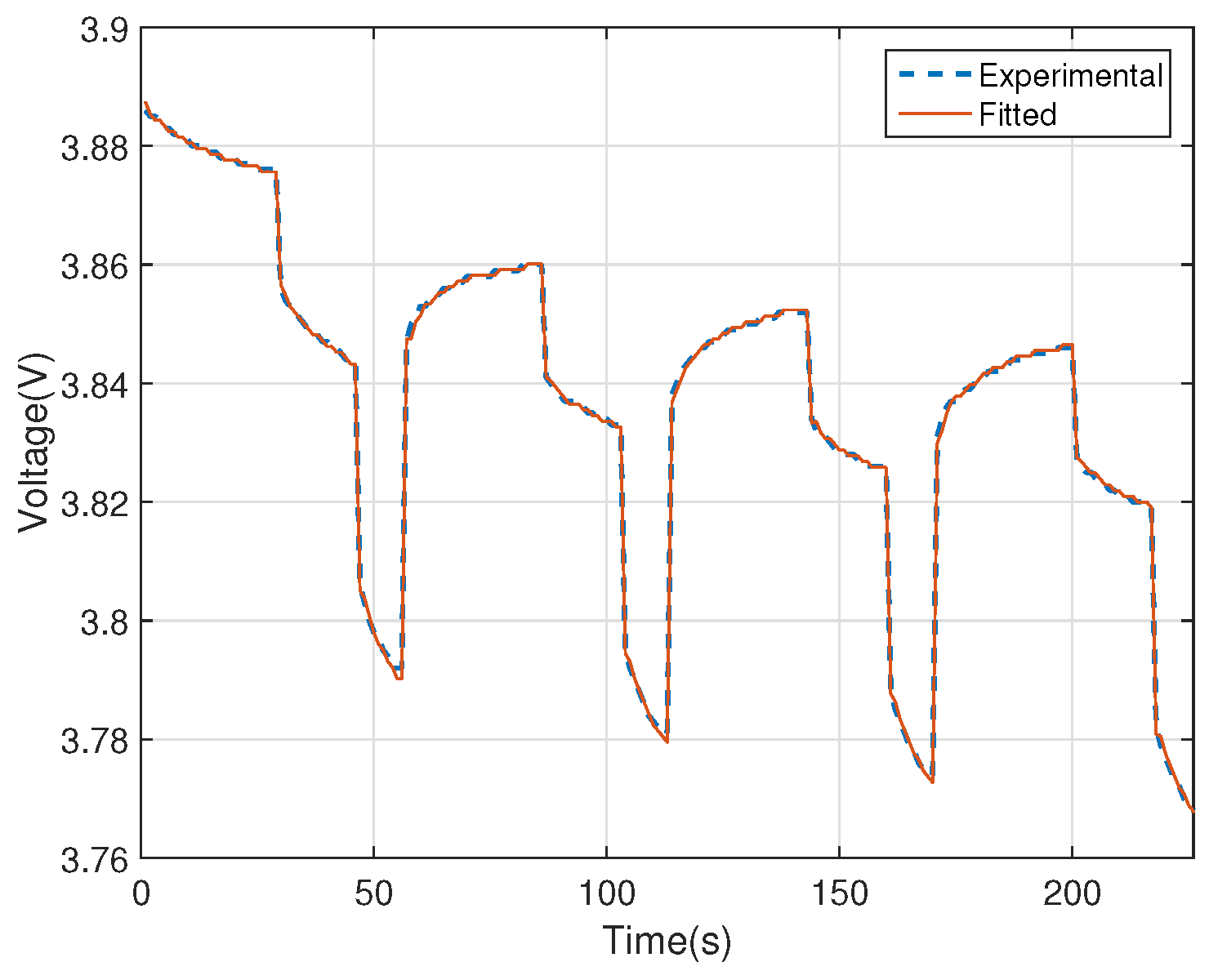 Energies 09 00865 g004 550
