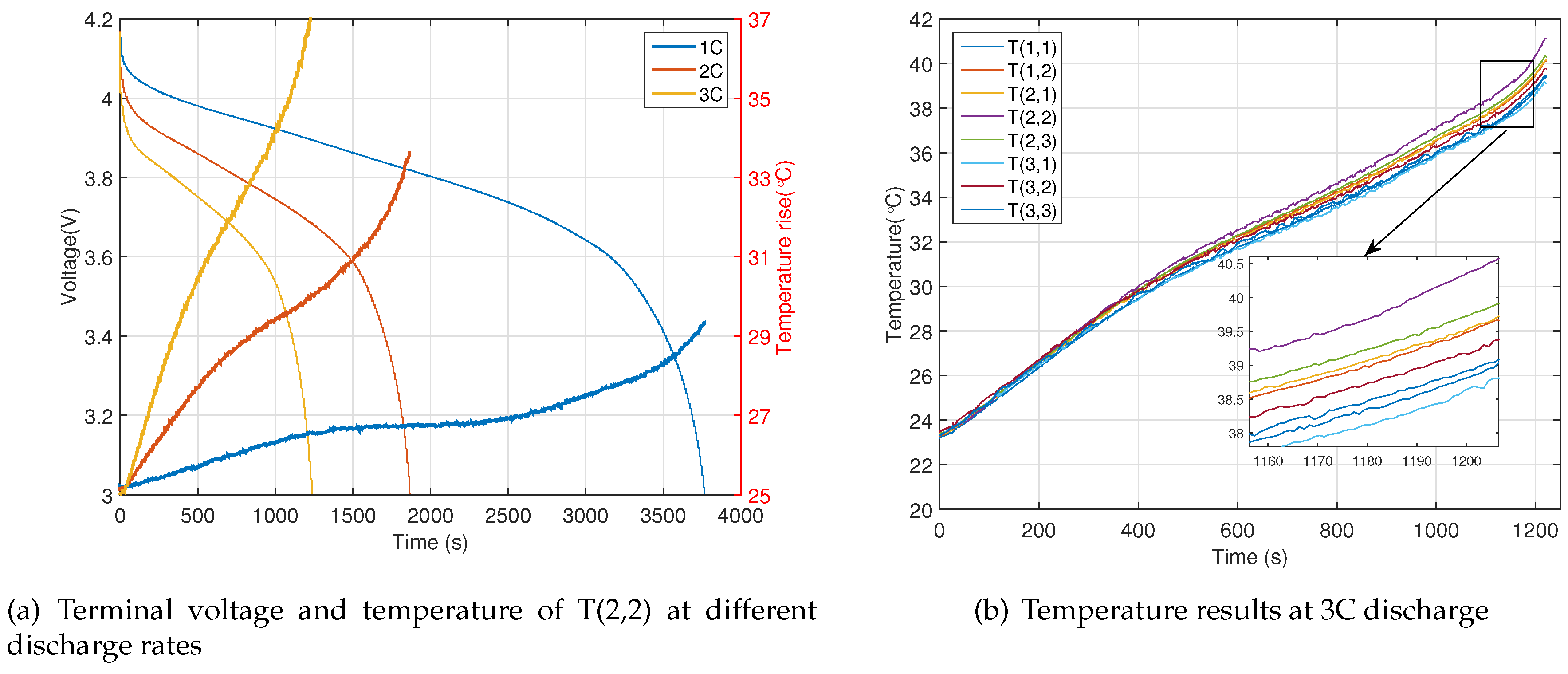 Energies 09 00865 g008 550