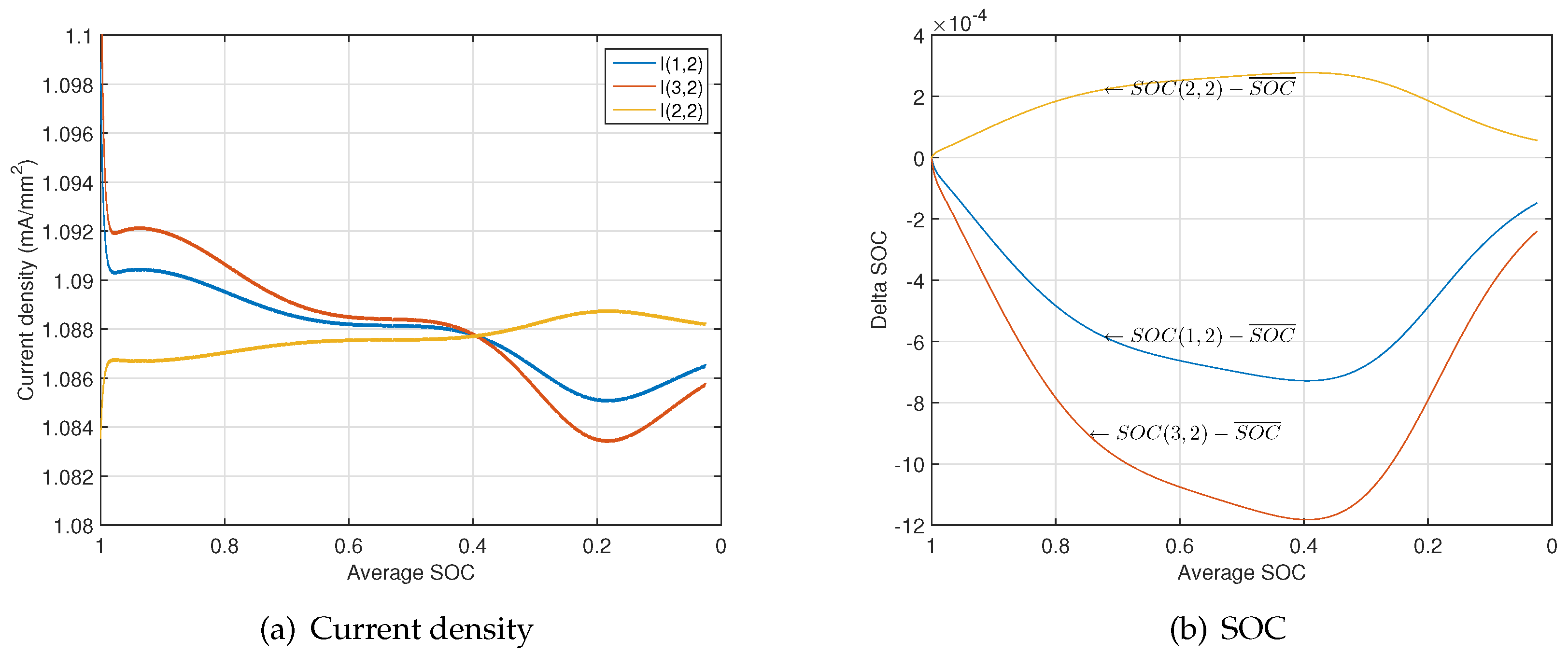 Energies 09 00865 g015 550