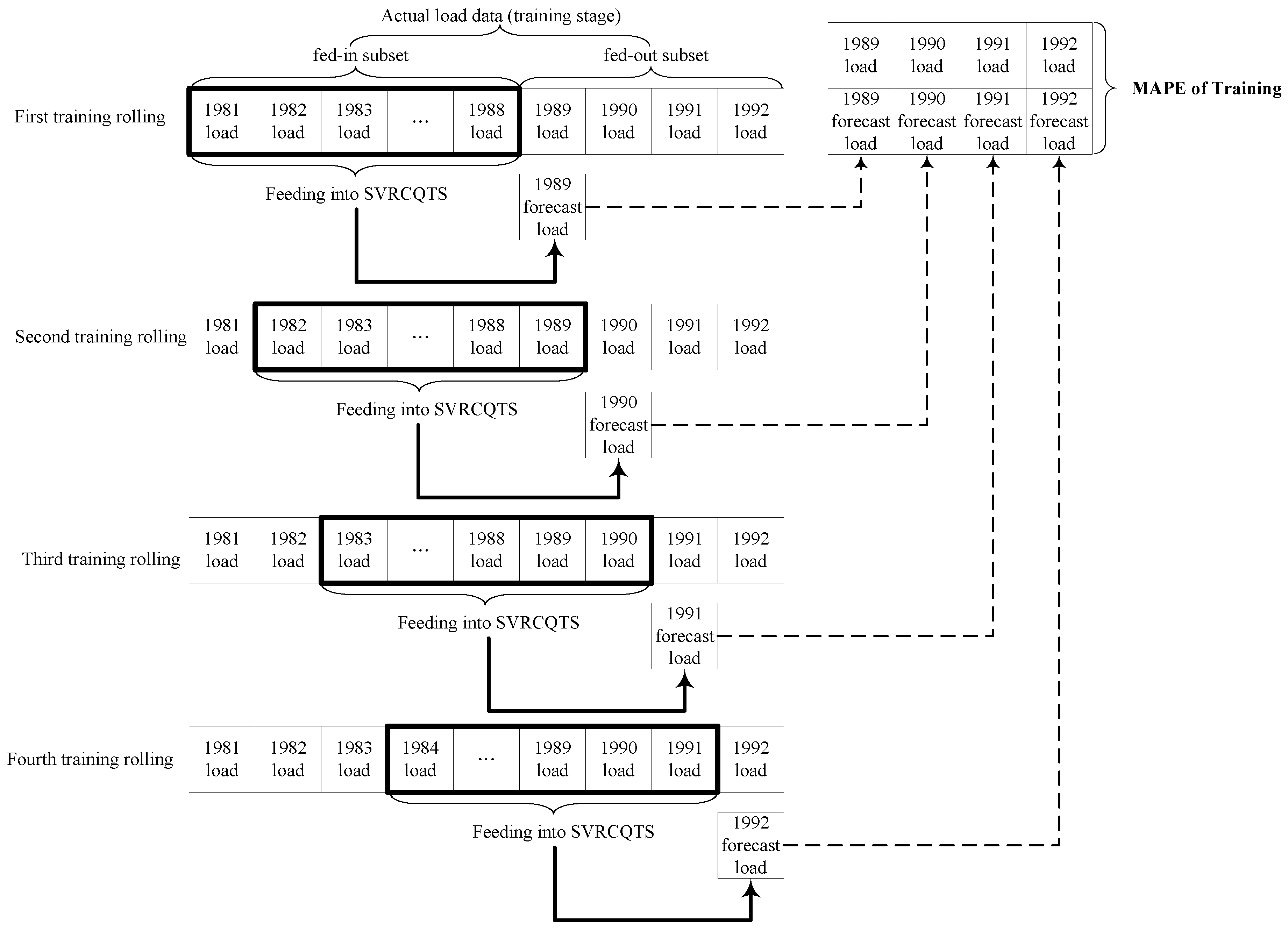 Energies 09 00873 g002