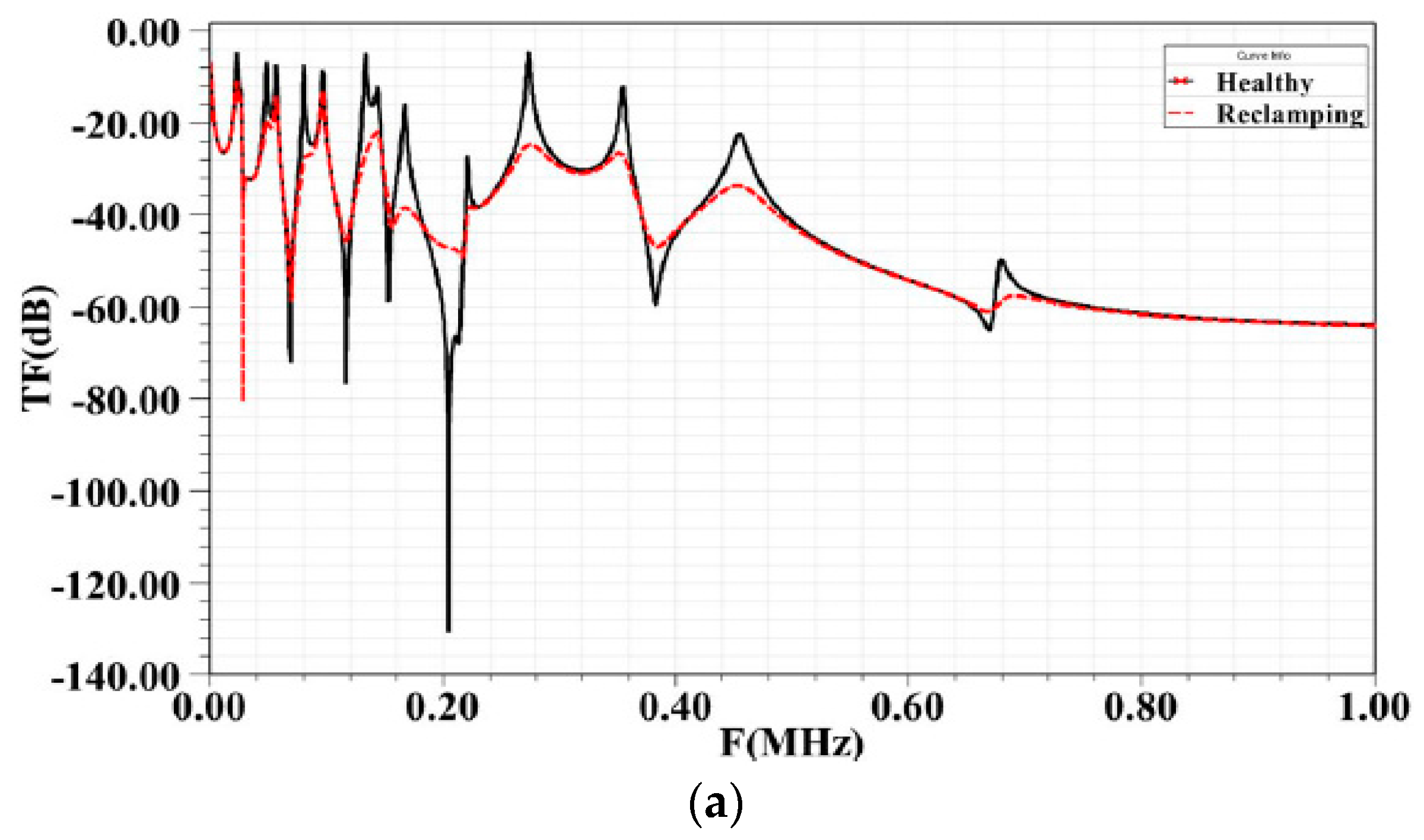 Energies 09 00879 g005a