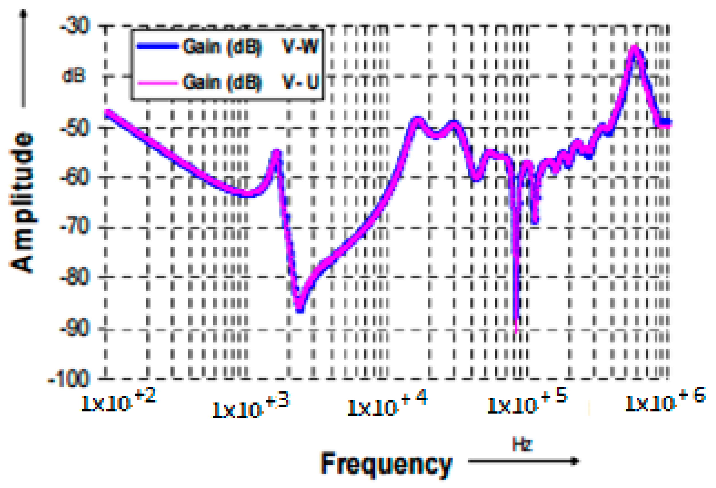 Energies 09 00879 g008