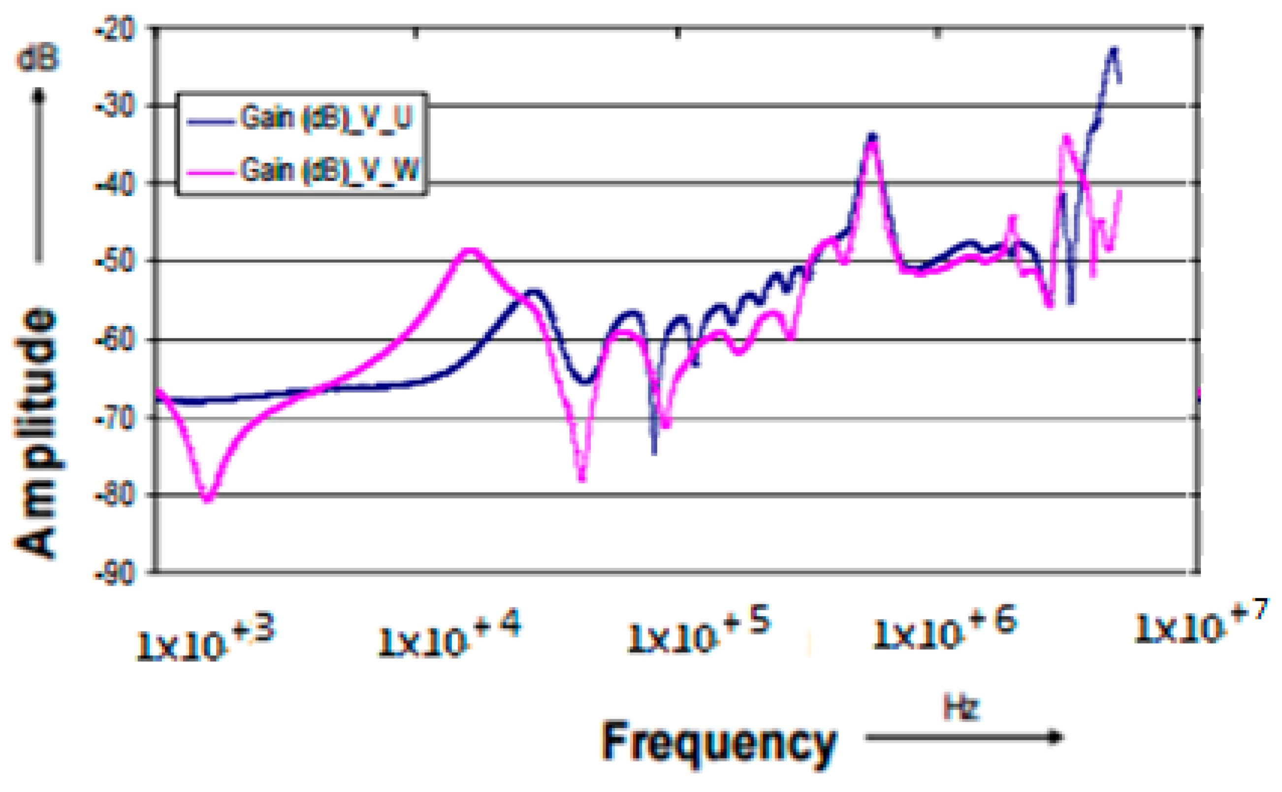 Energies 09 00879 g009